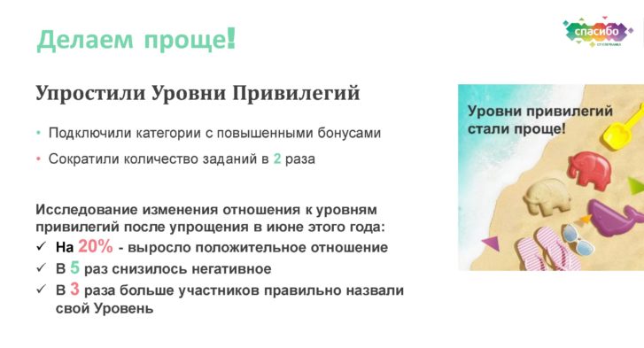 Уровни привилегий. Уровни привилегий