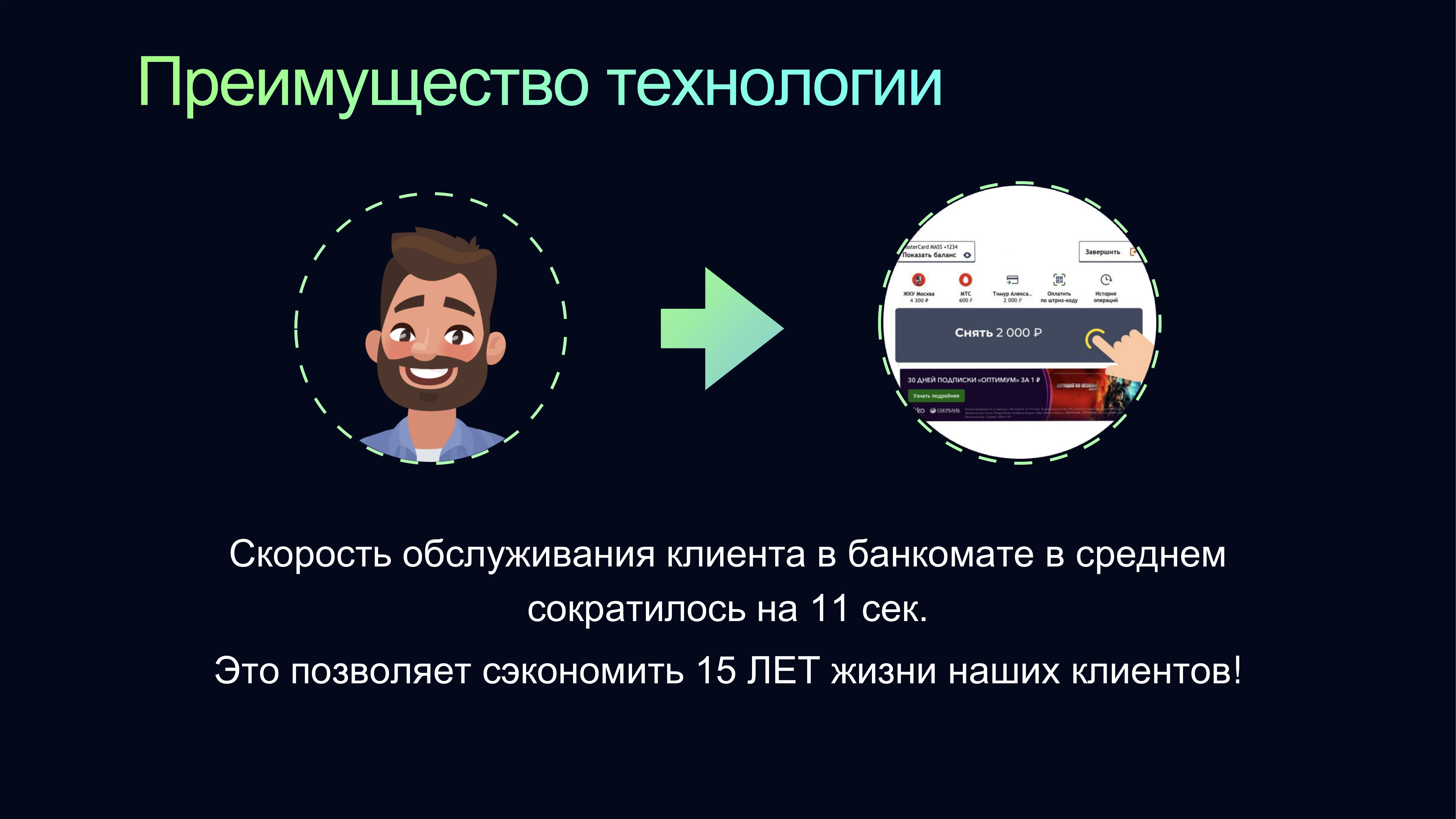 Персонализированный интерфейс банкоматов - MessageGuru