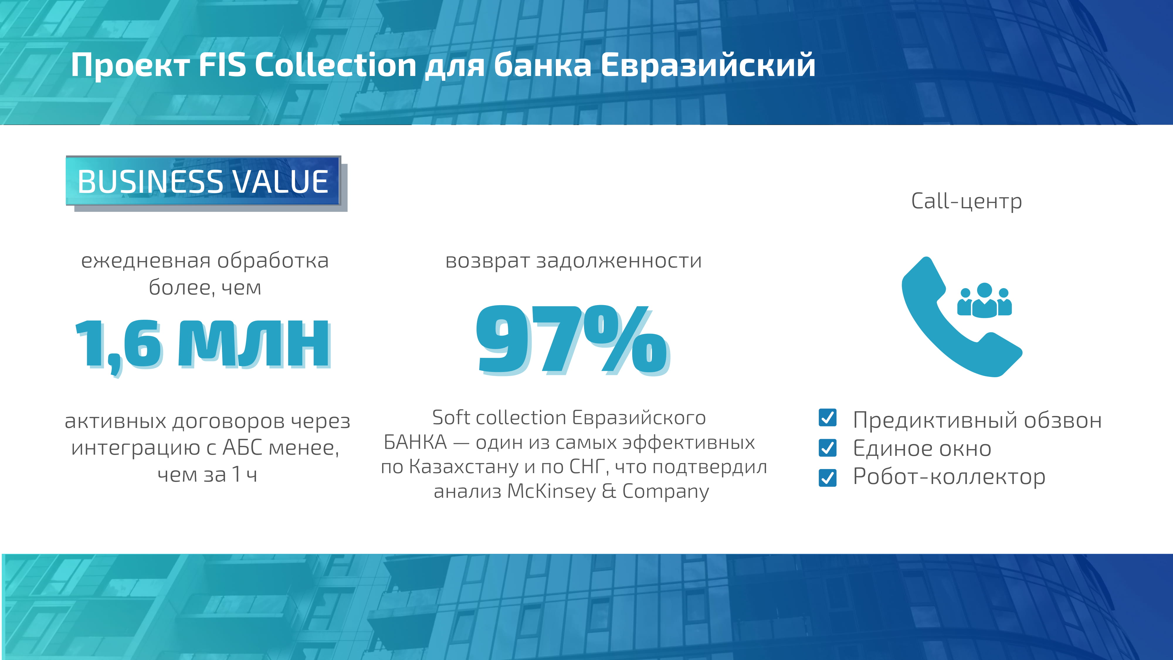 Система взыскания задолженности FIS Collection на базе FIS Platform для банка  Евразийский - MessageGuru