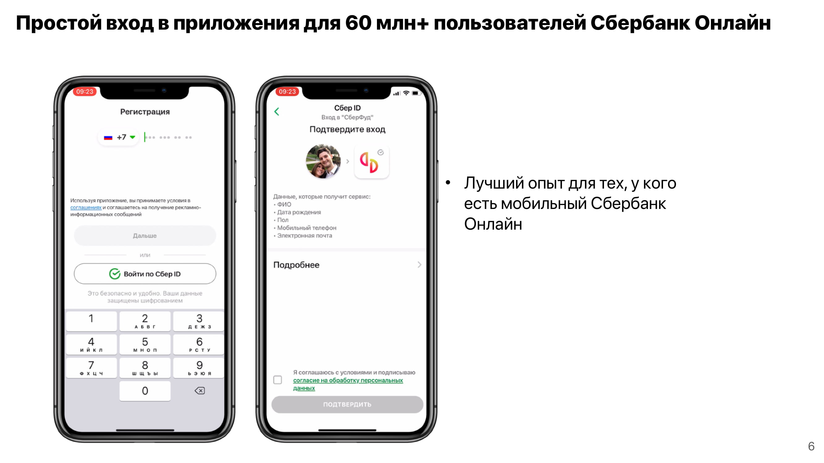 Сбер ID: единый аккаунт для экосистемы Сбера и партнеров - MessageGuru