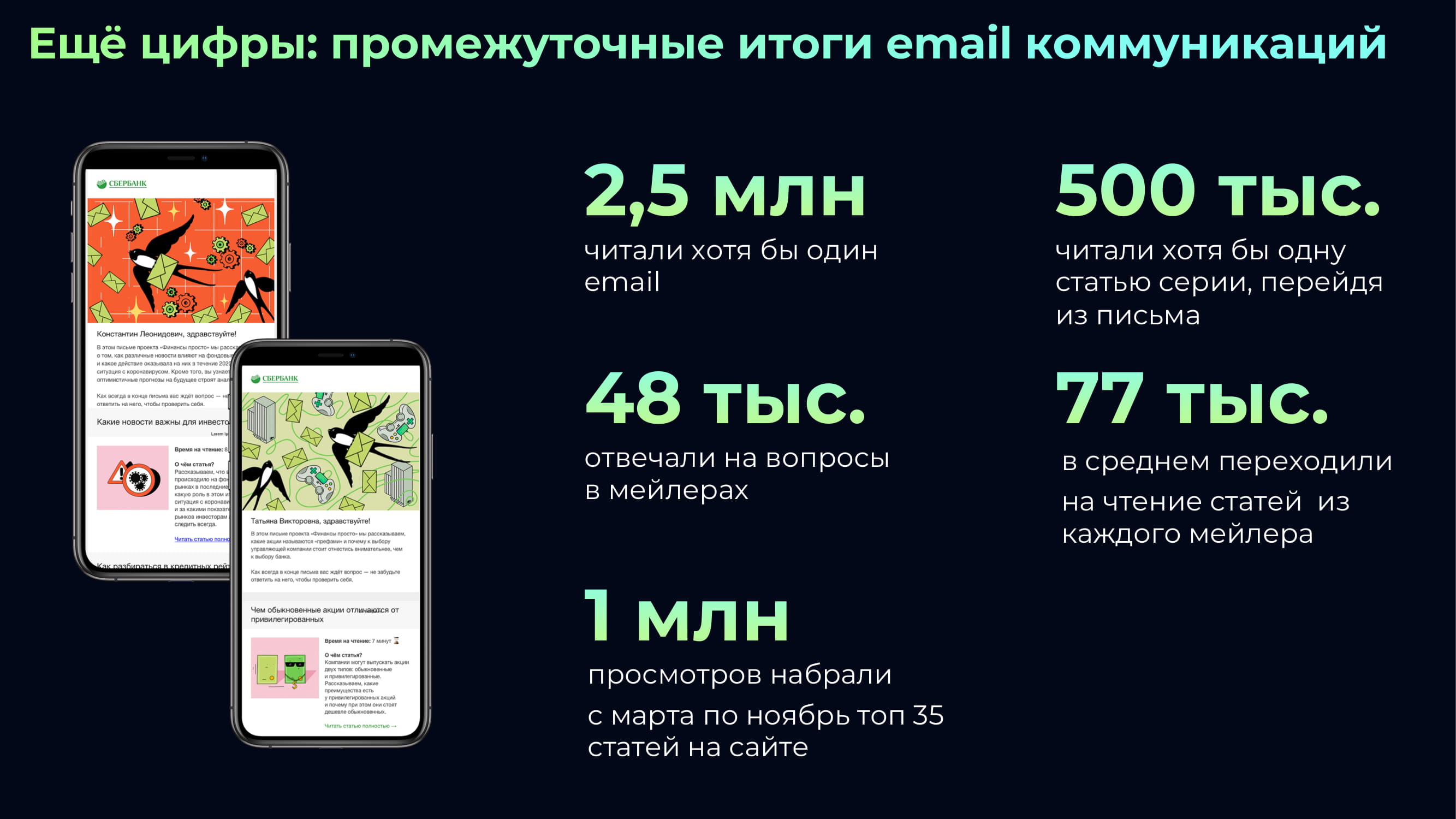 Финансы просто: единая программа развития финансовой грамотности клиентов в  зависимости от уровня знаний в различных каналах - MessageGuru