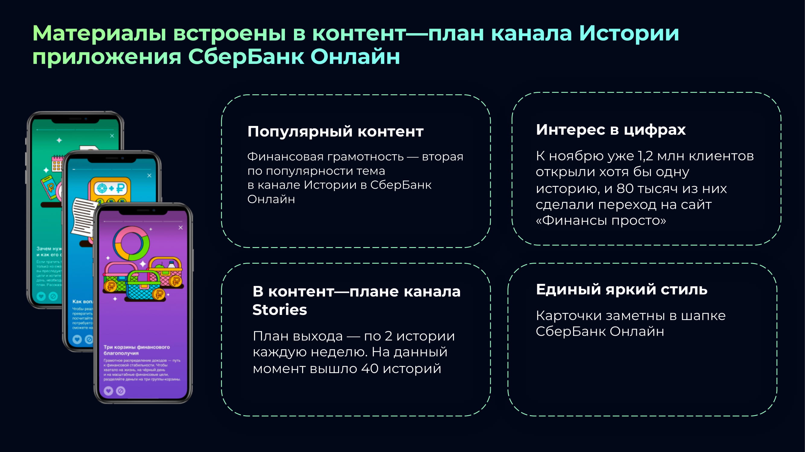 Финансы просто: единая программа развития финансовой грамотности клиентов в  зависимости от уровня знаний в различных каналах - MessageGuru