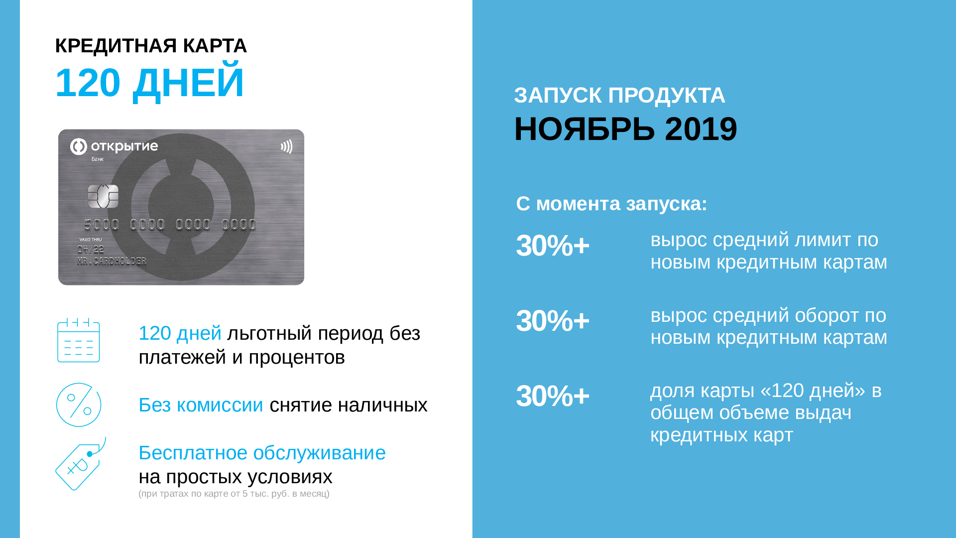 Карта банка открытие 120 дней без процентов условия на снятие наличных