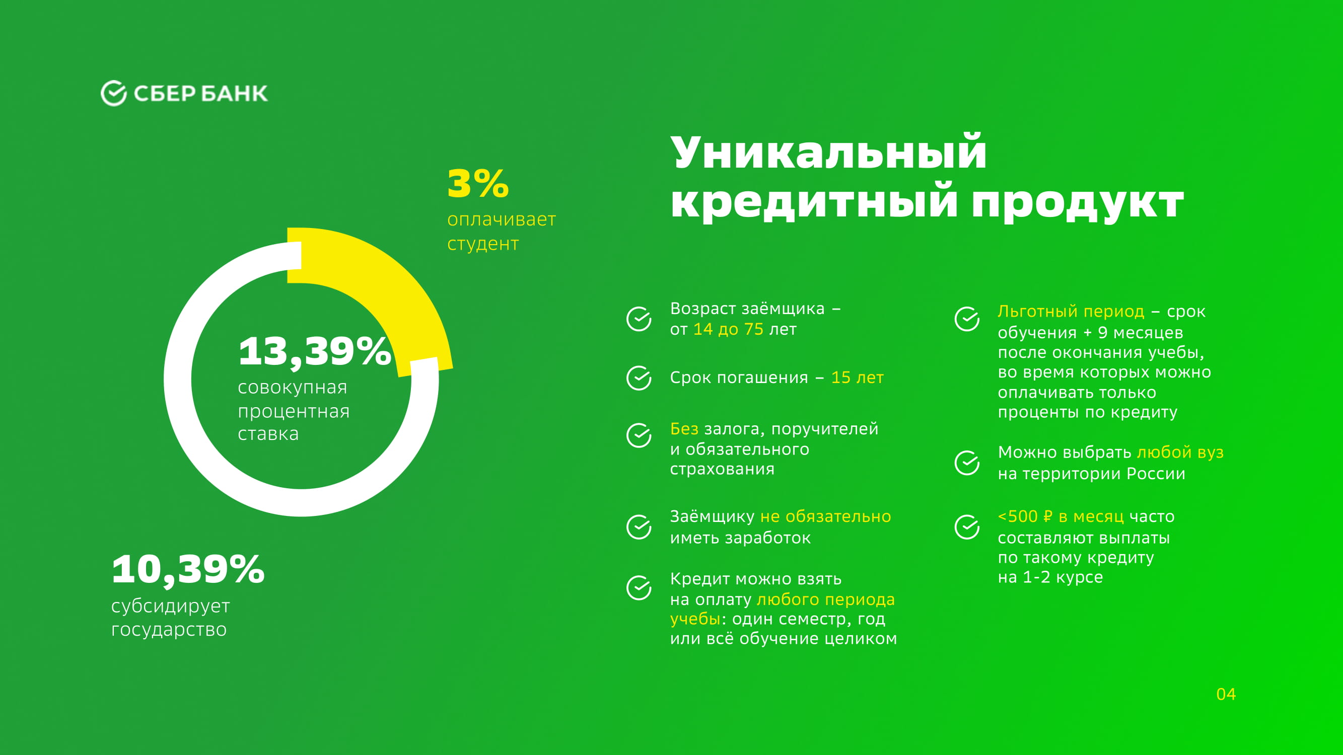 Ребрендинг Сбербанка. Расчет образовательного кредита с господдержкой. Ипотека с господдержкой от Сбербанка. Сбер маркетинг.