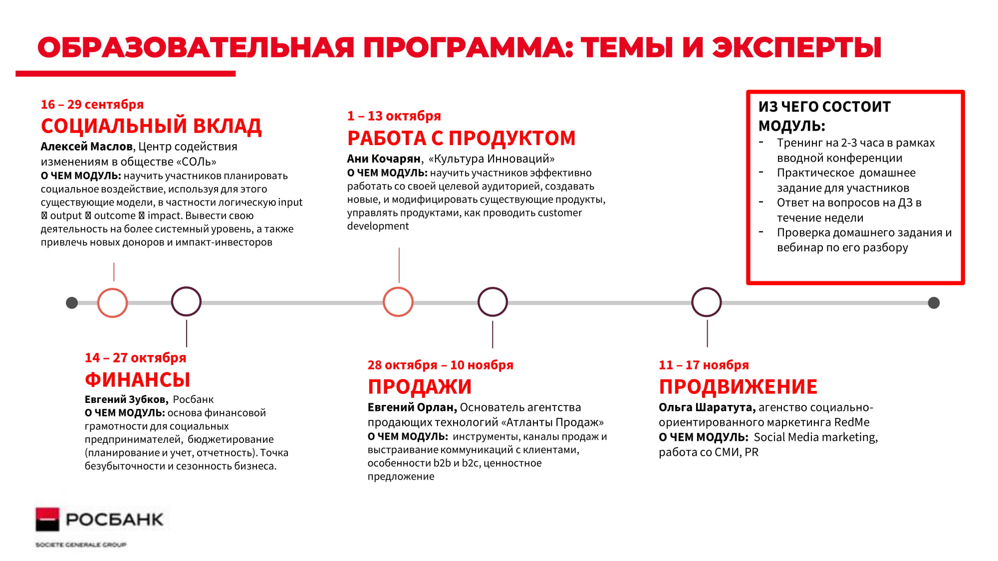 Нко мобильная карта официальный сайт