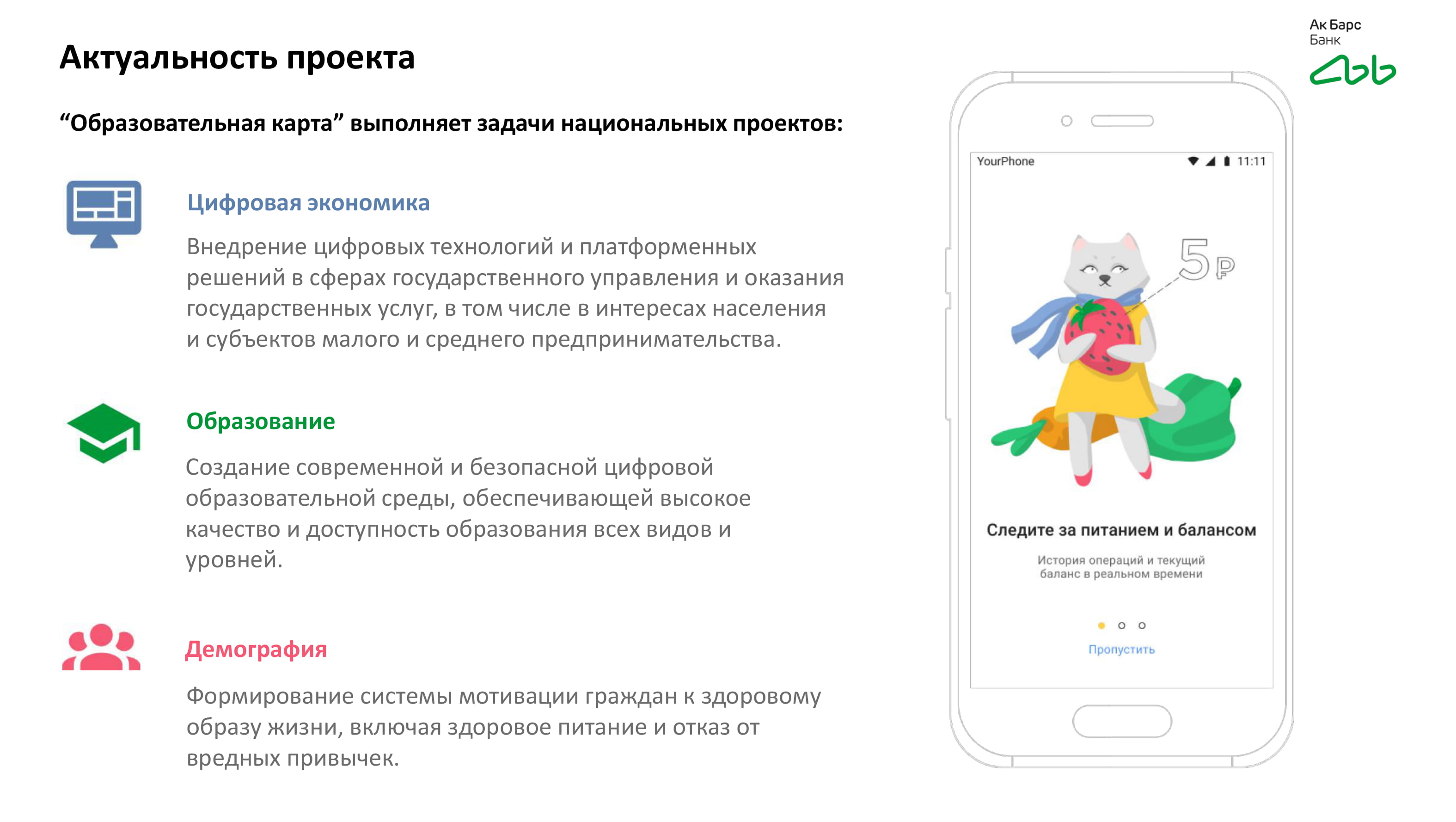 Образовательная карта школы