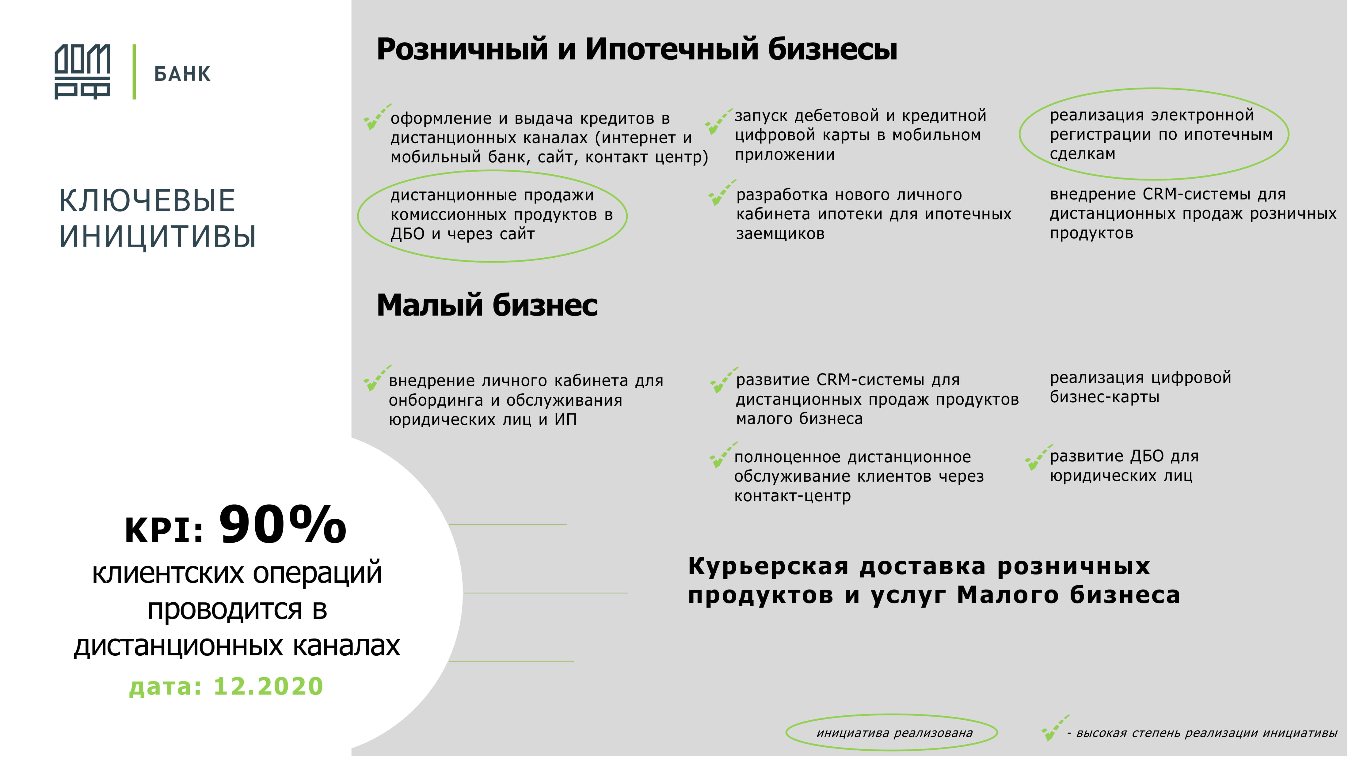 Фокусный перевод продуктов и сервисов Банка ДОМ.РФ в дистанционные каналы.  - MessageGuru