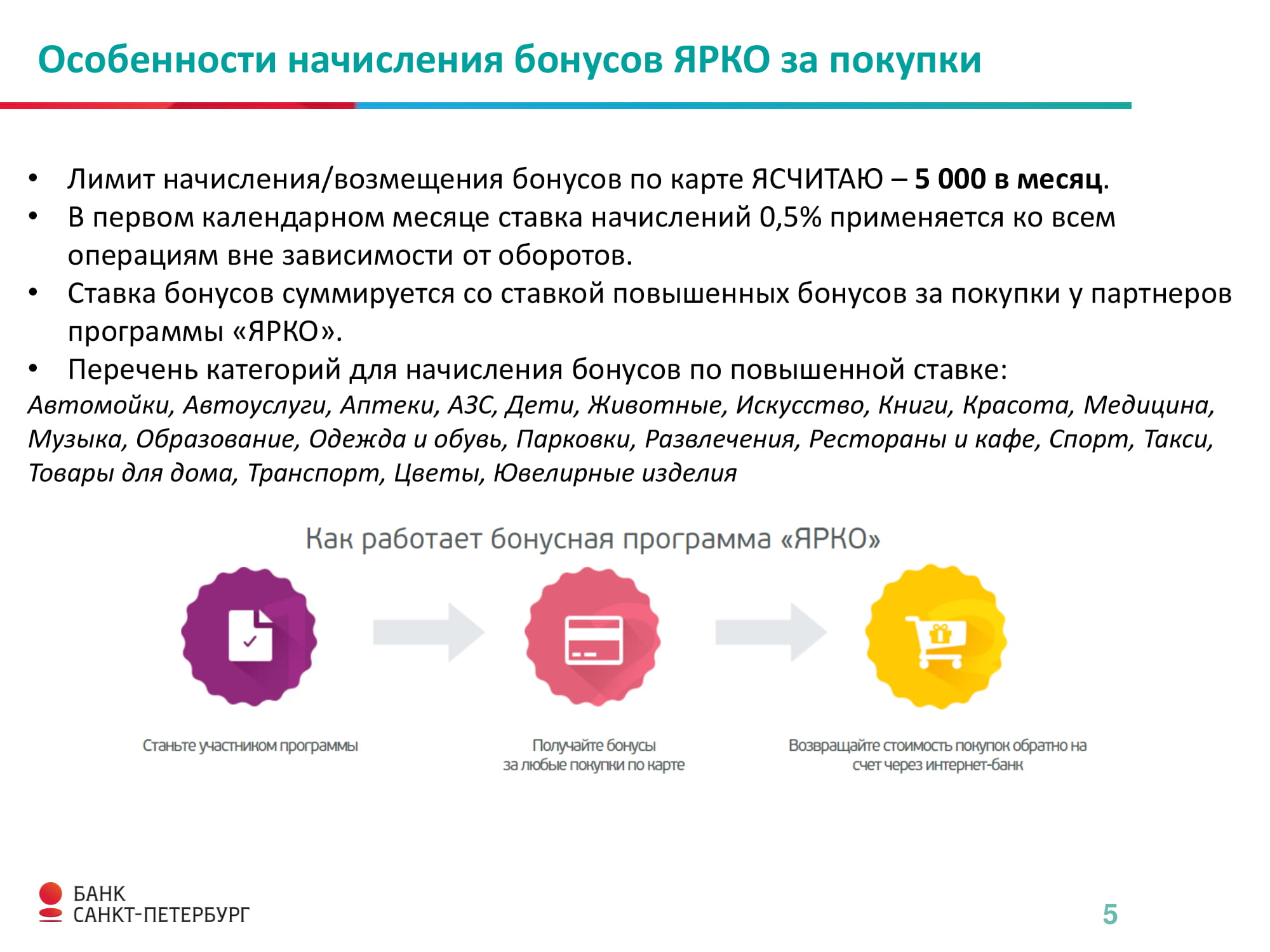 Санкт петербург условия образования