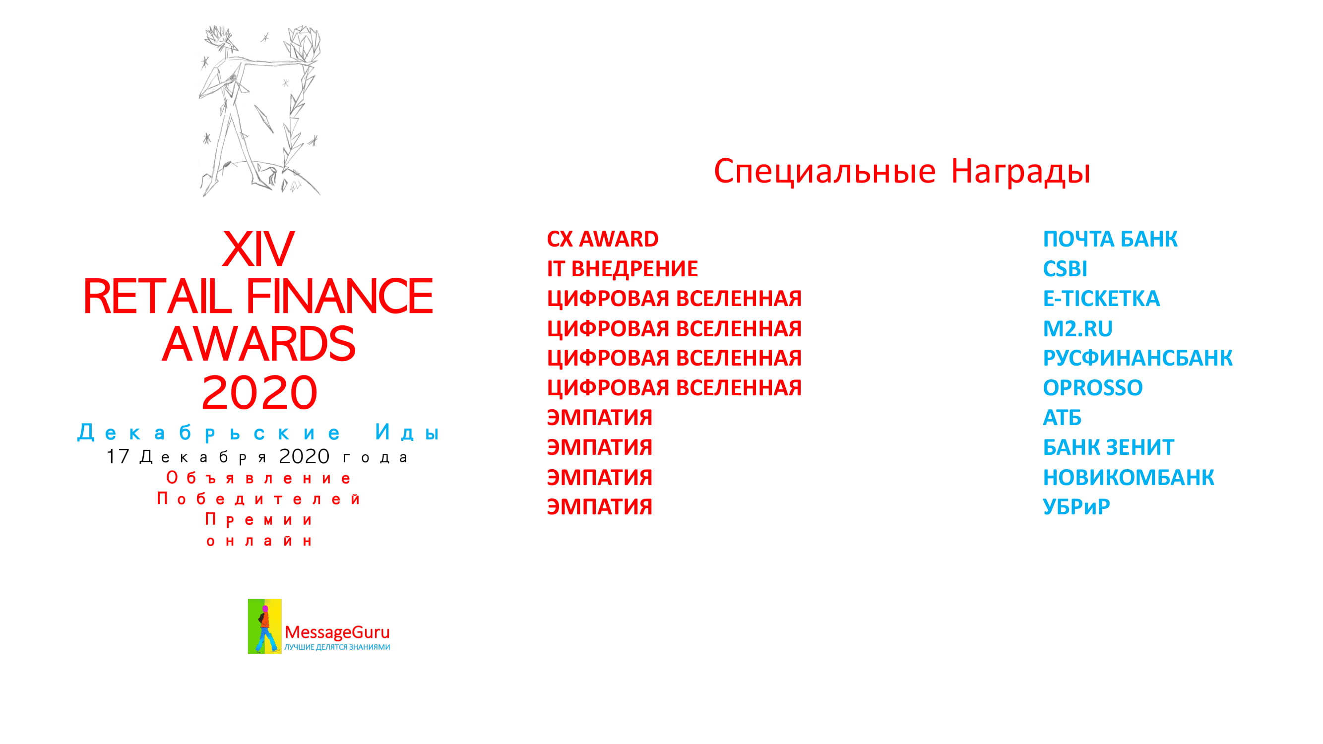 Победители премии Retail Finance Awards 2020 - MessageGuru