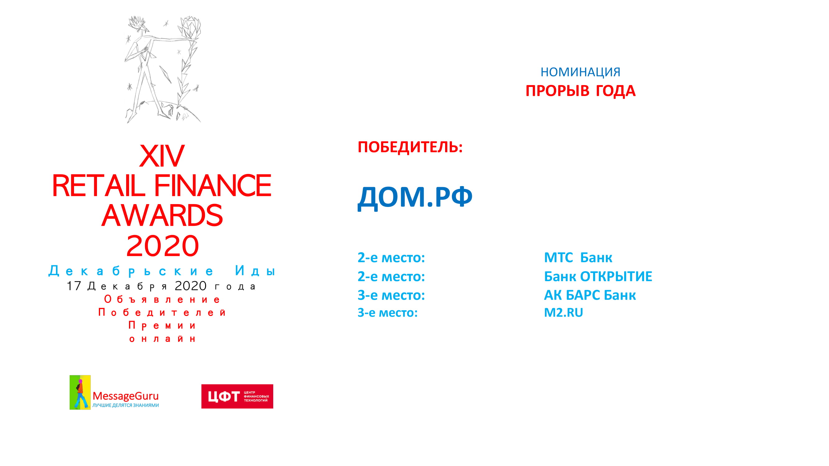 Победители премии Retail Finance Awards 2020 - MessageGuru