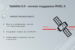 6A Red Hat Management infrastructure_Satellite плюс Insights_Smart management_Игорь Малкин_Монт_Владимир Карагиоз_Red Hat-33