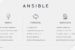 S1645-Ansible-everything-Distribution-08