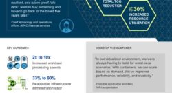 thumbnail of forrester-tei-of-using-ibm-red-hat-together_june-2019_infographic-linked_94033894USEN