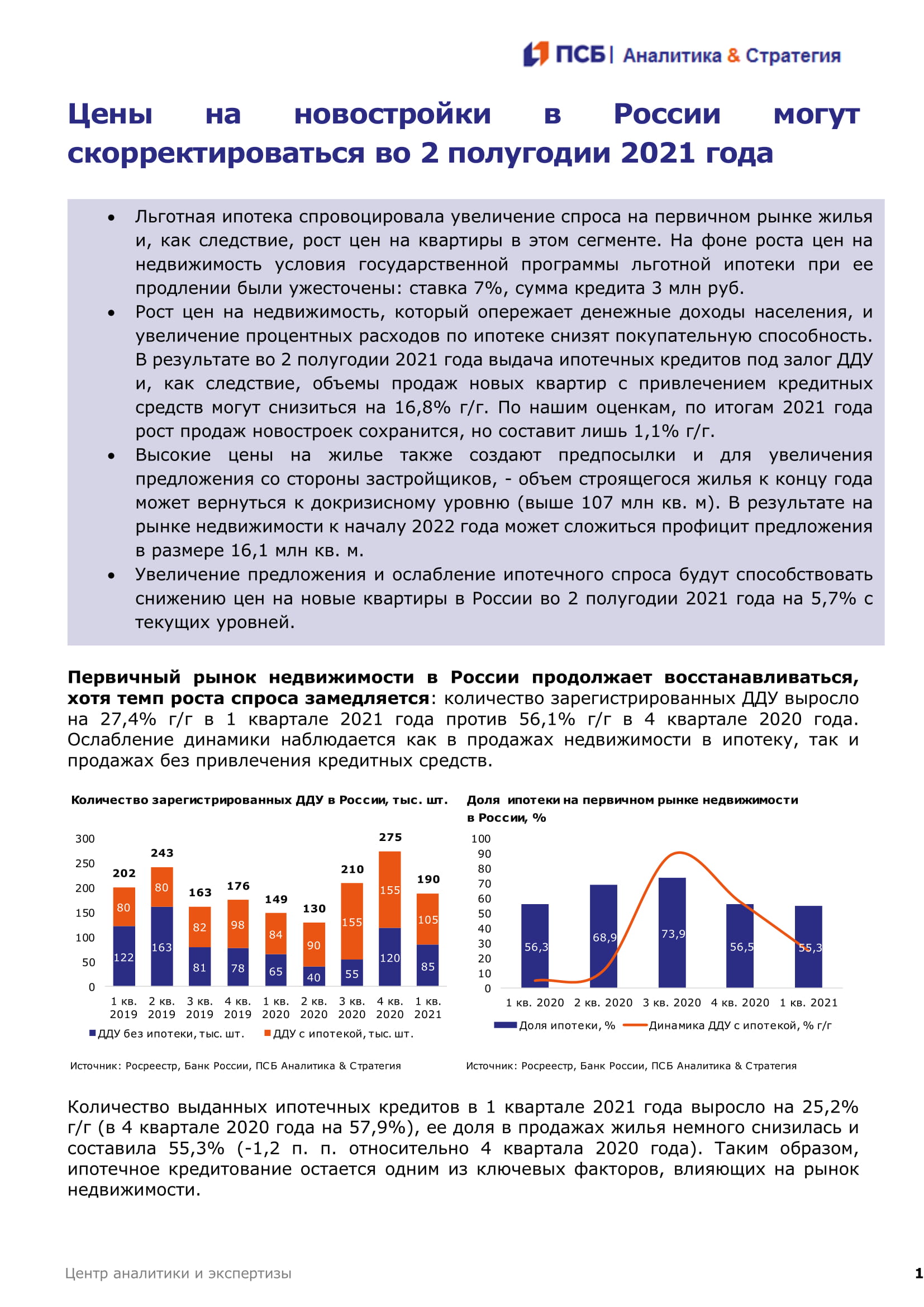 ЦЕНЫ НА НОВОСТРОЙКИ В РОССИИ МОГУТ СКОРРЕКТИРОВАТЬСЯ ВО 2 ПОЛУГОДИИ 2021  ГОДА - MessageGuru