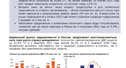 thumbnail of Рынок жилой недвижимости фин согл. PR