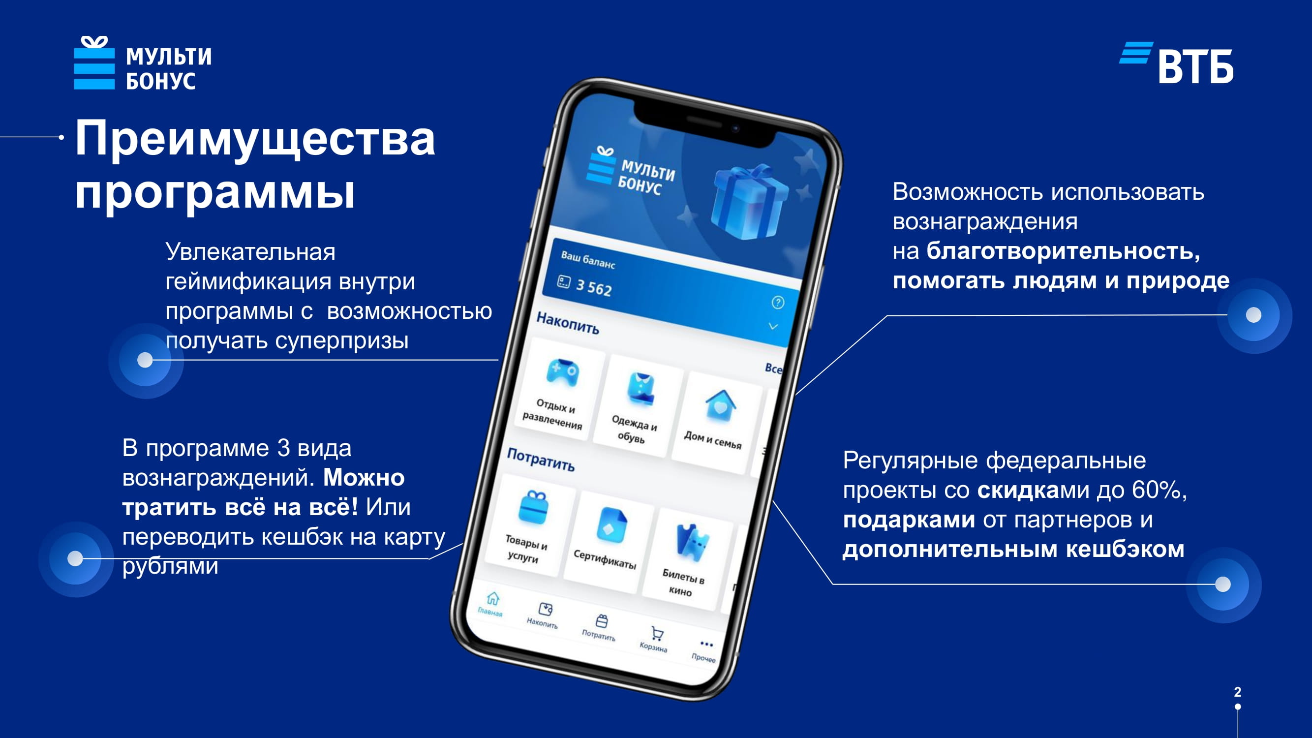 Мультибонус х Школа дизайна ВШЭ Проект в поддержку молодых дизайнеров -  MessageGuru