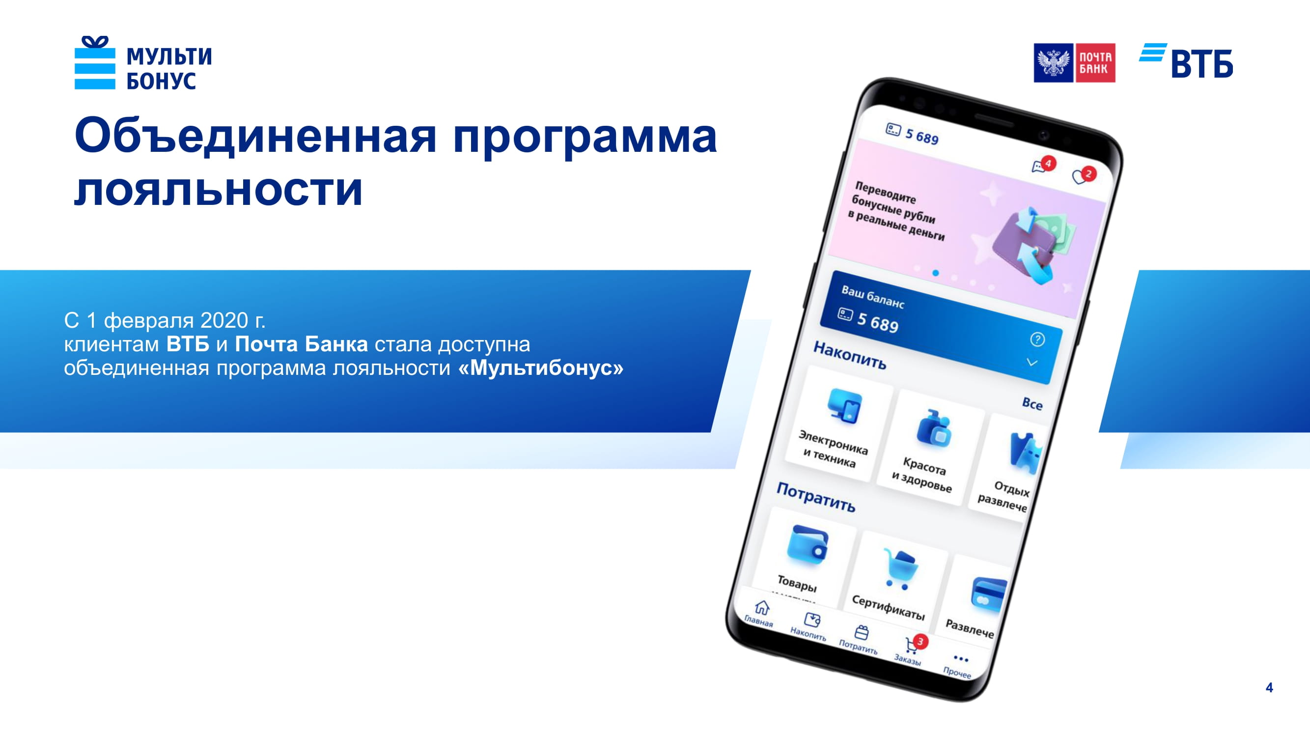 Мультибонус втб multibonus ru