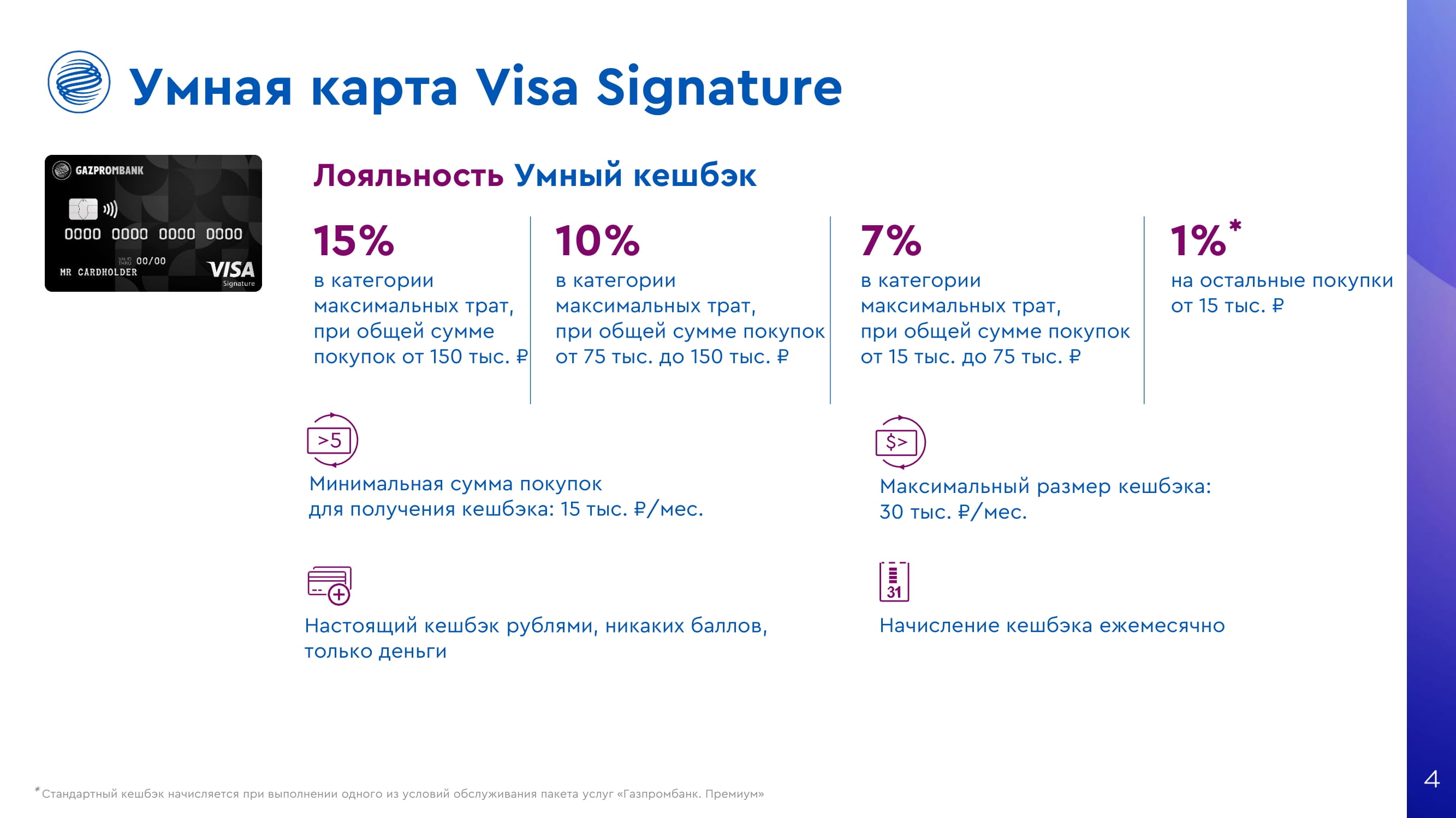 Умная карта с программой лояльности 