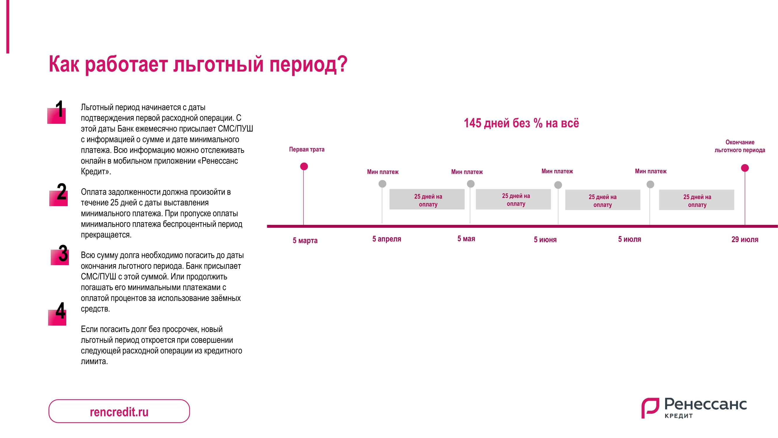 Разумная” кредитная карта от банка “Ренессанс Кредит” - MessageGuru