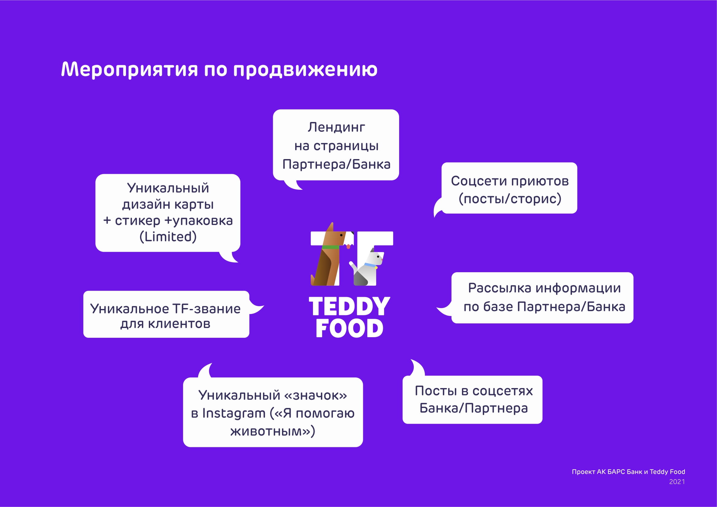 Teddy Food - MessageGuru