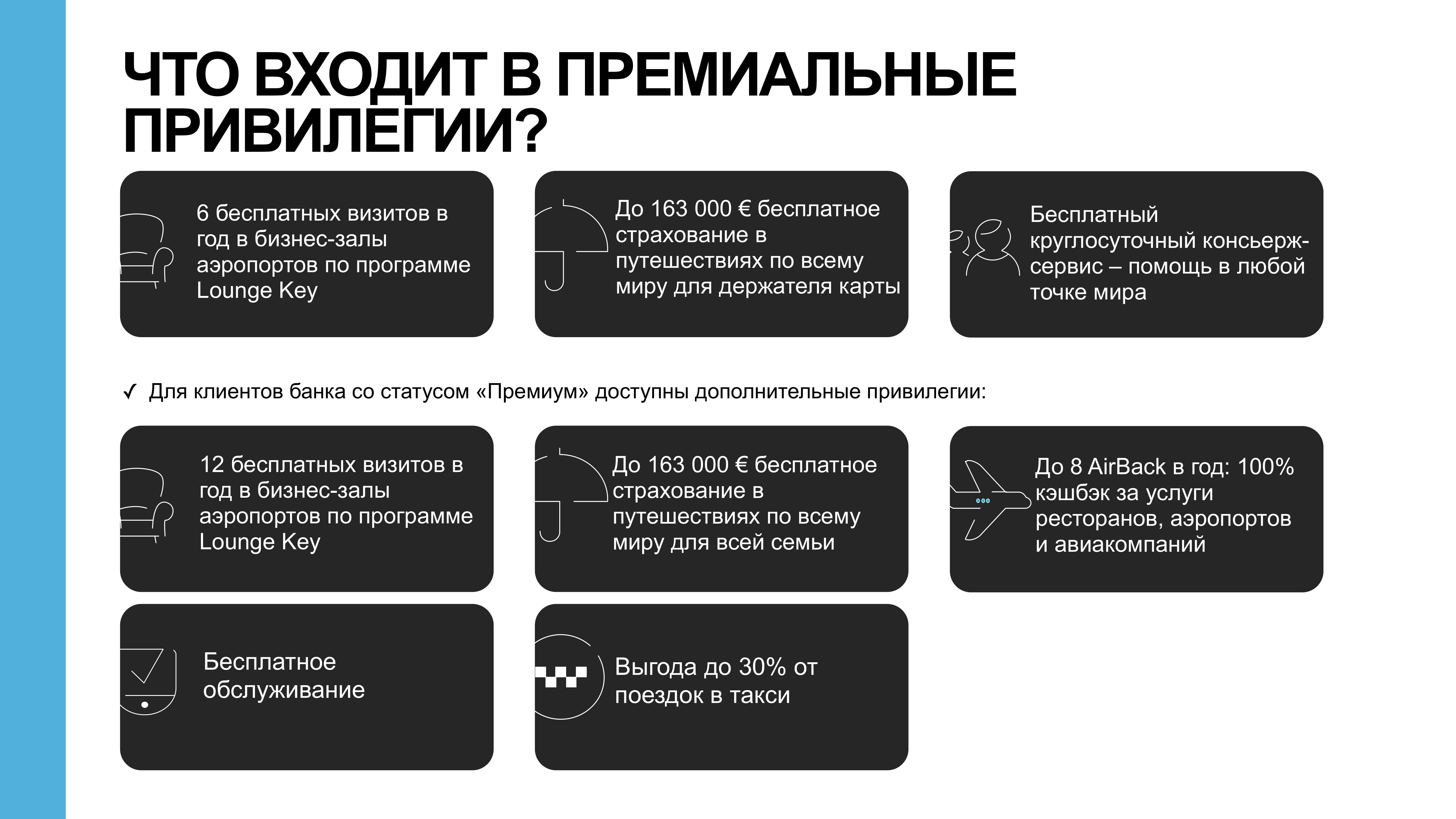 Как получить бесплатный период