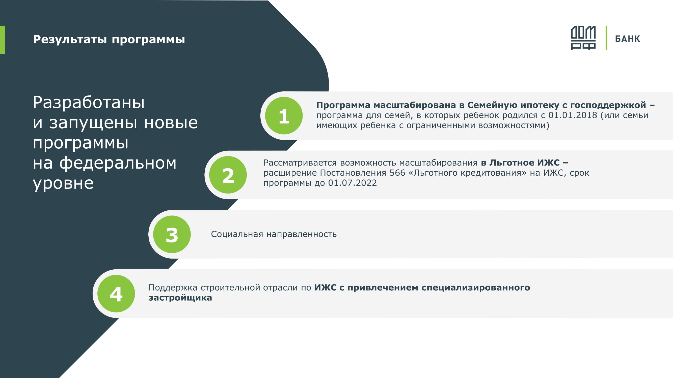 Ипотечная программа Льготное Индивидуальное строительство жилого дома  ДОМ.РФ - MessageGuru