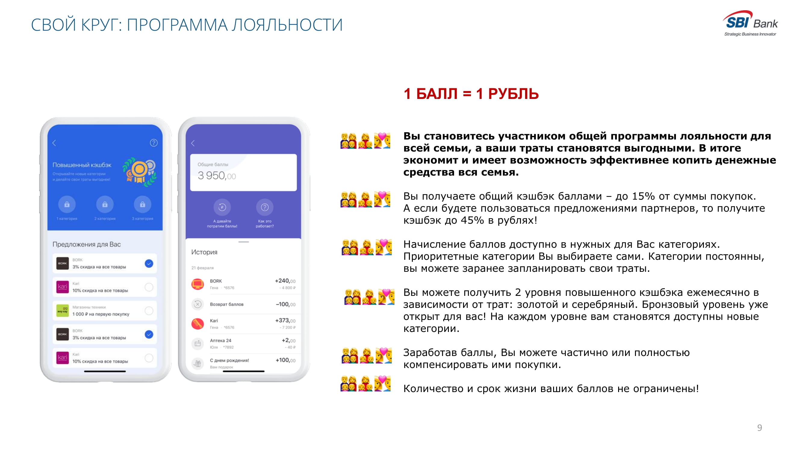 Приложение кружок. Свой круг SBI Bank семейный бюджет.