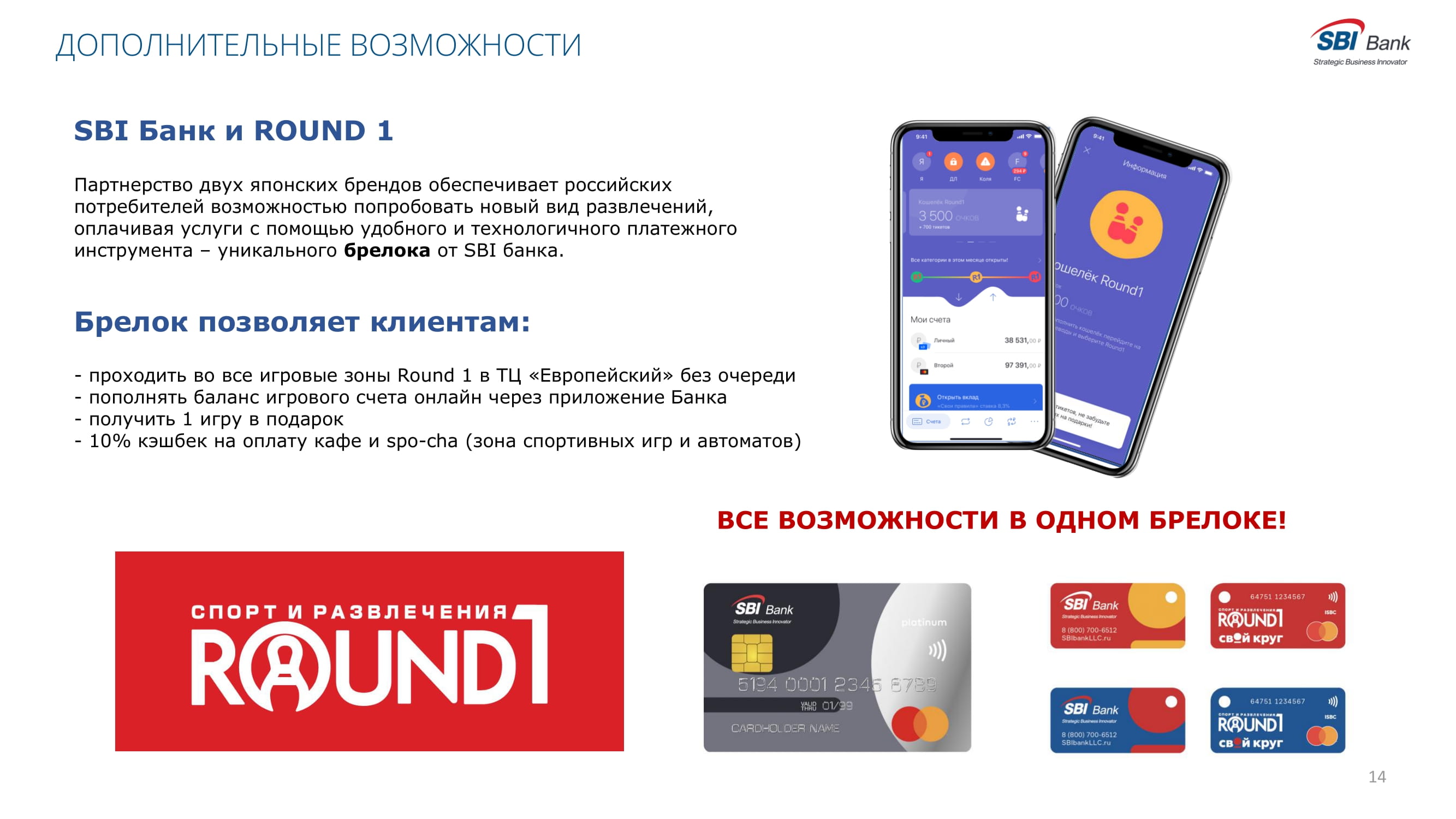 Digital-решение для управления семейными финансами «Свой круг» #rfa2021  #прорывгода21 - MessageGuru