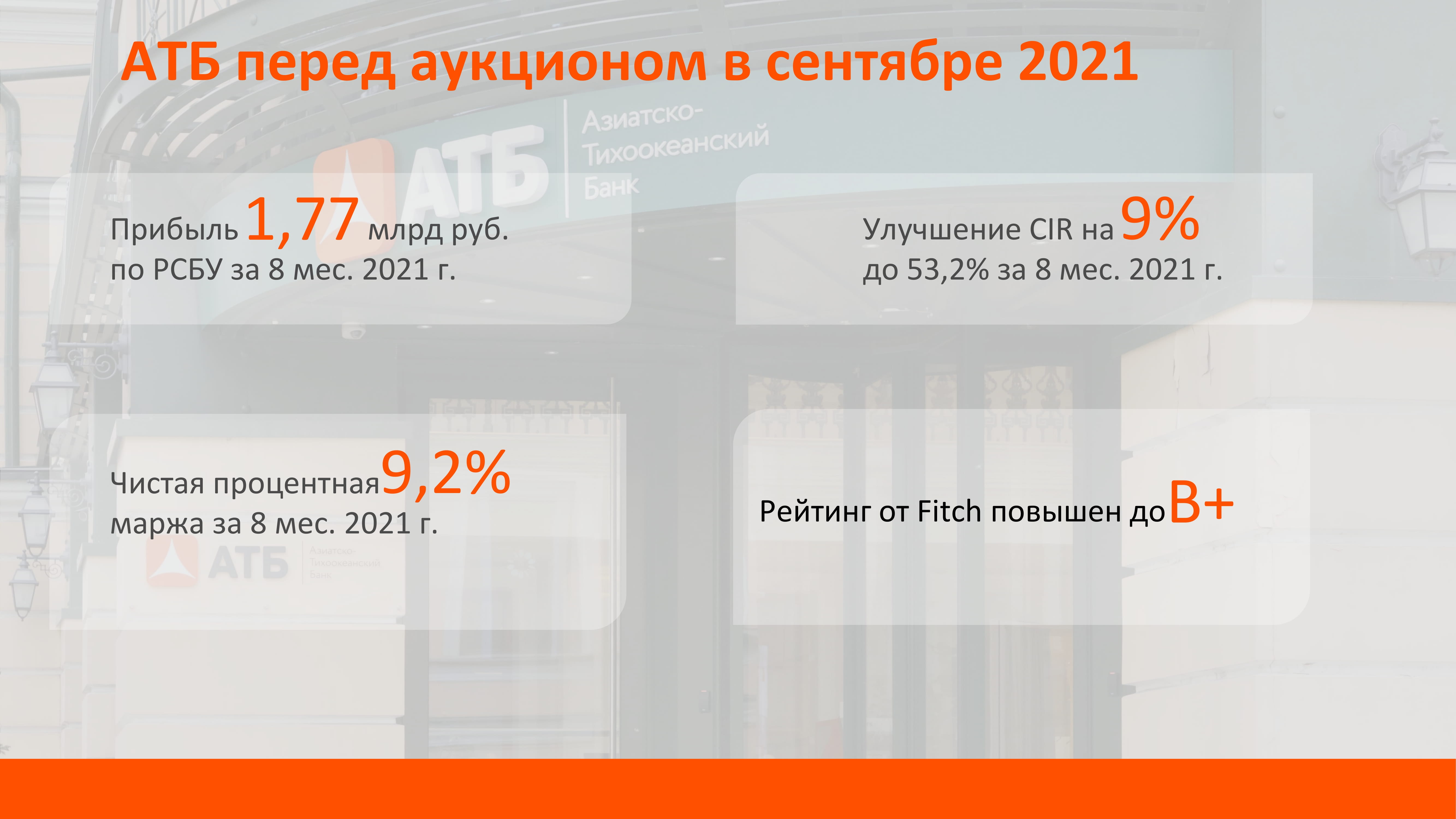 Азиатско-Тихоокеанский банк - первая успешная продажа санированного банка  иностранному инвестору - MessageGuru