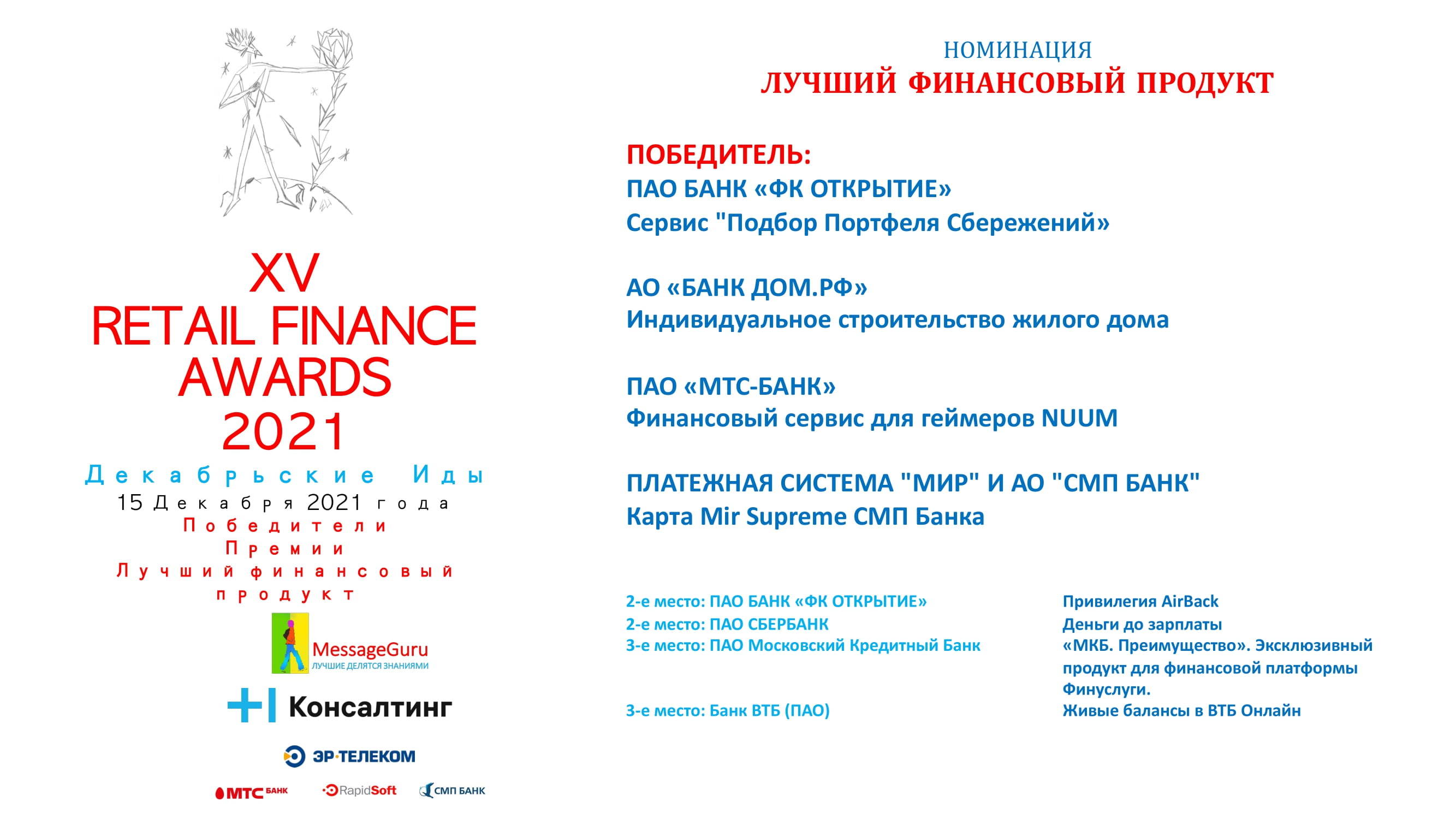 Победители Премии Retail Finance Awards 2021 - MessageGuru