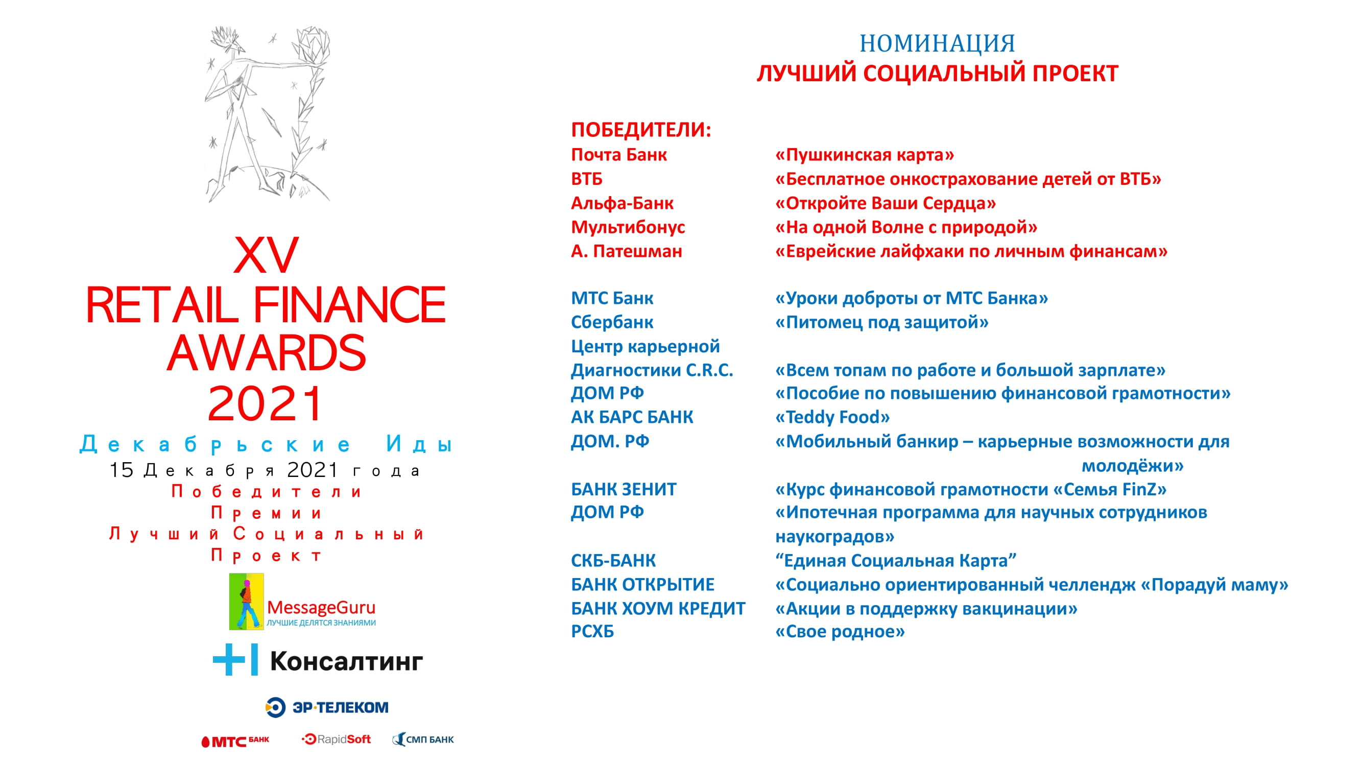 Победители Премии Retail Finance Awards 2021 - MessageGuru