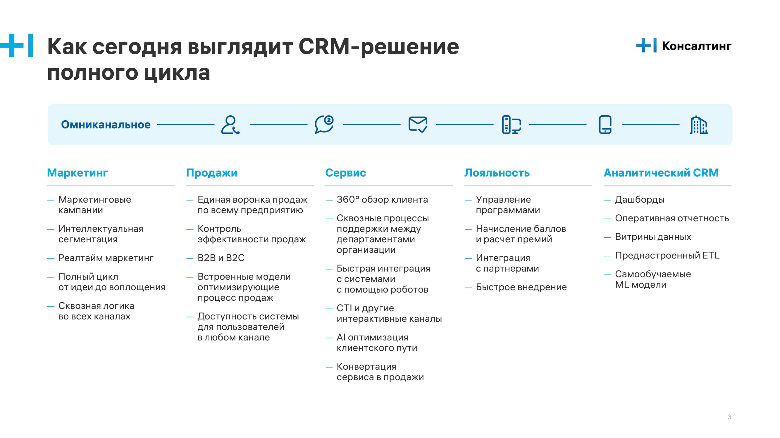 НАСТОЯЩЕЕ И БУДУЩЕЕ РЫНКА CRM В РОССИИ - MessageGuru