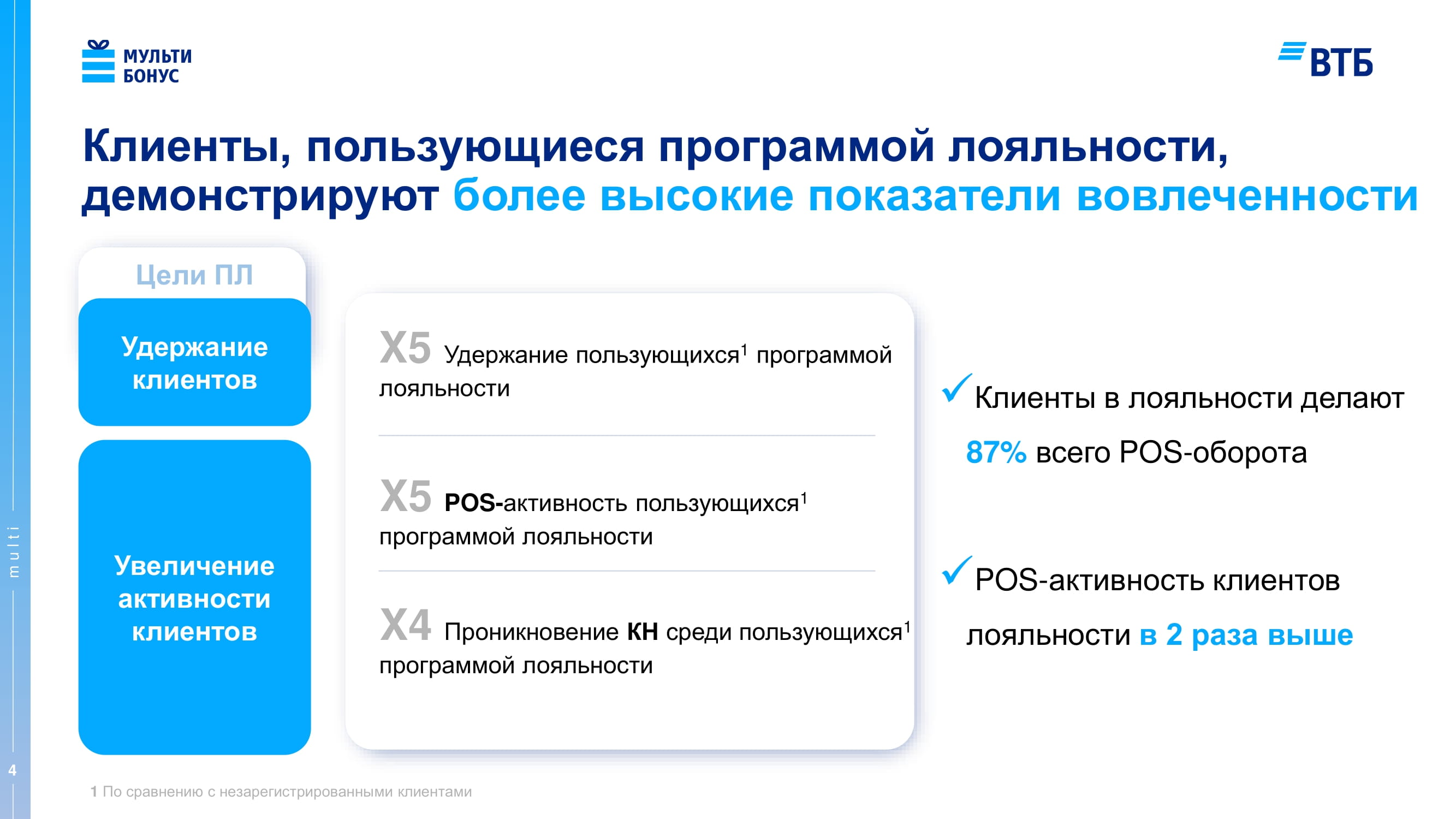 2.5.-Р.Синенко-Мультибонус-5