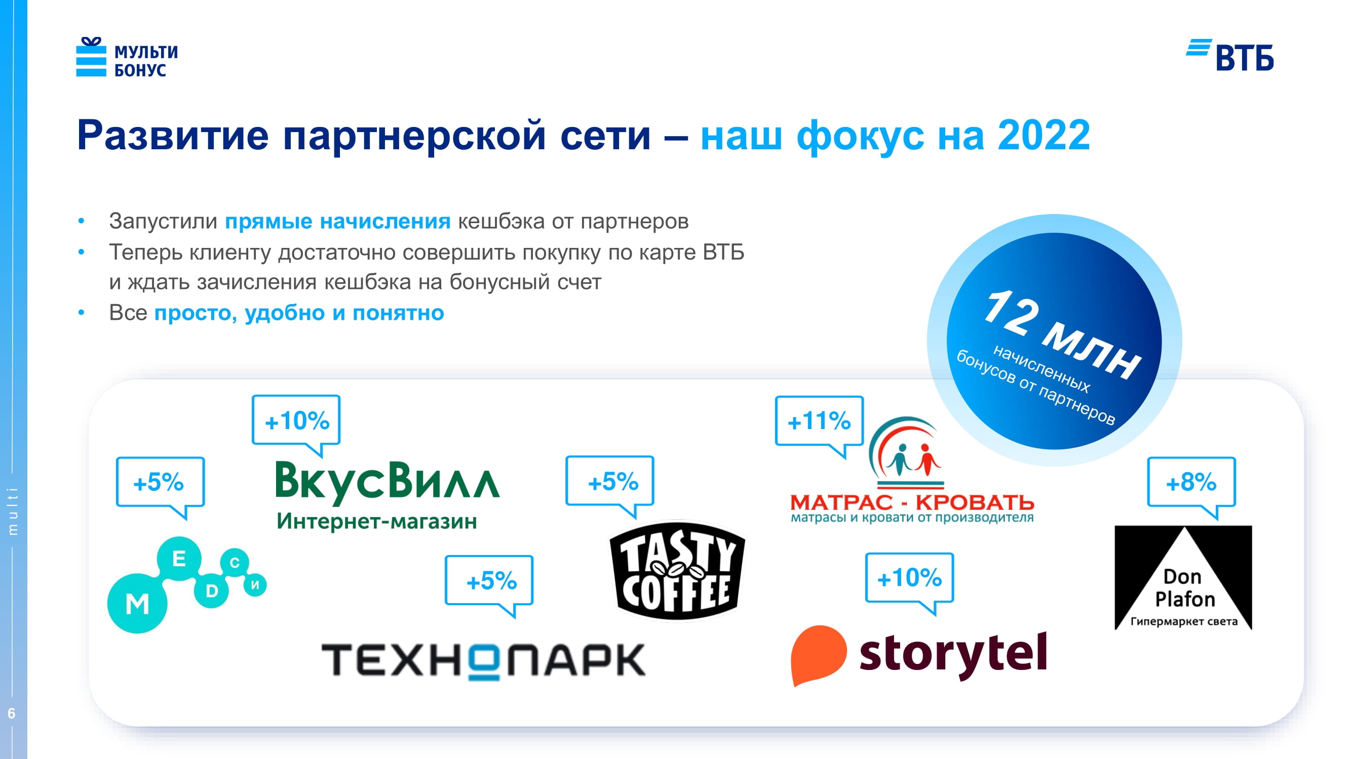 2.5.-Р.Синенко-Мультибонус-6