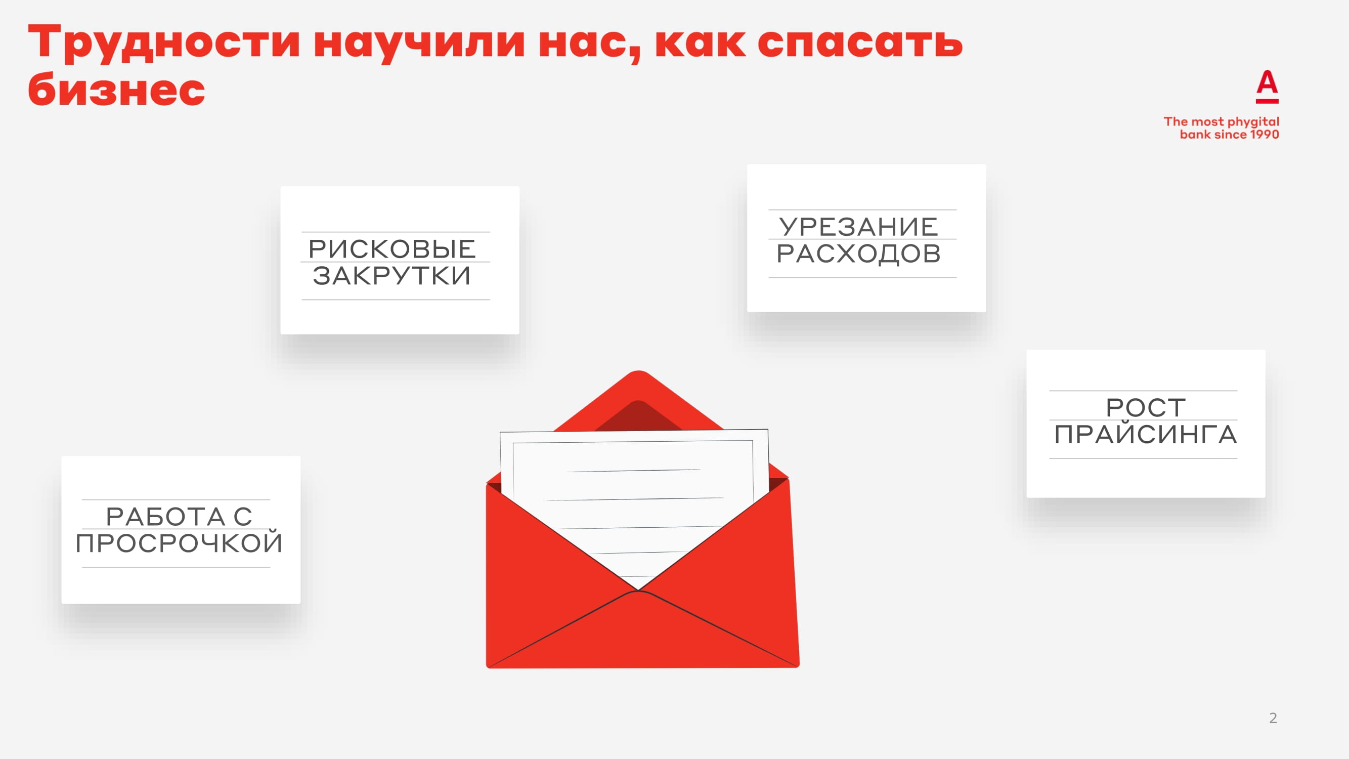 Как продолжить наращивать бизнес в кризис - MessageGuru