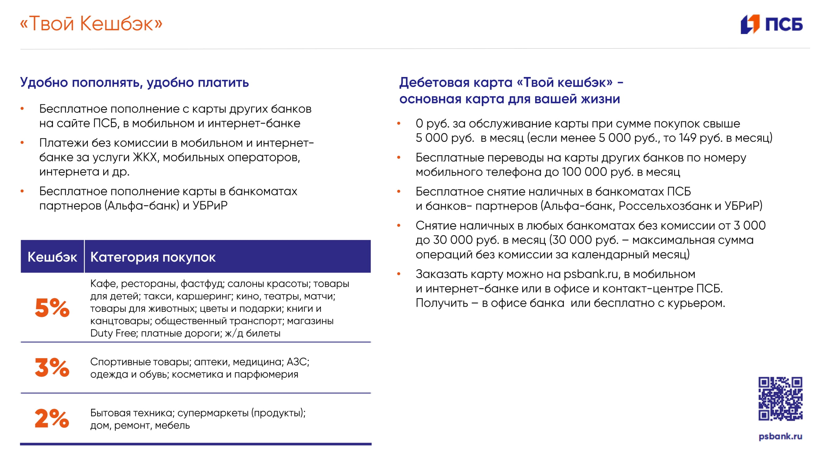 Дебетовая карта твой кэшбэк. Карта ПСБ твой кэшбэк.