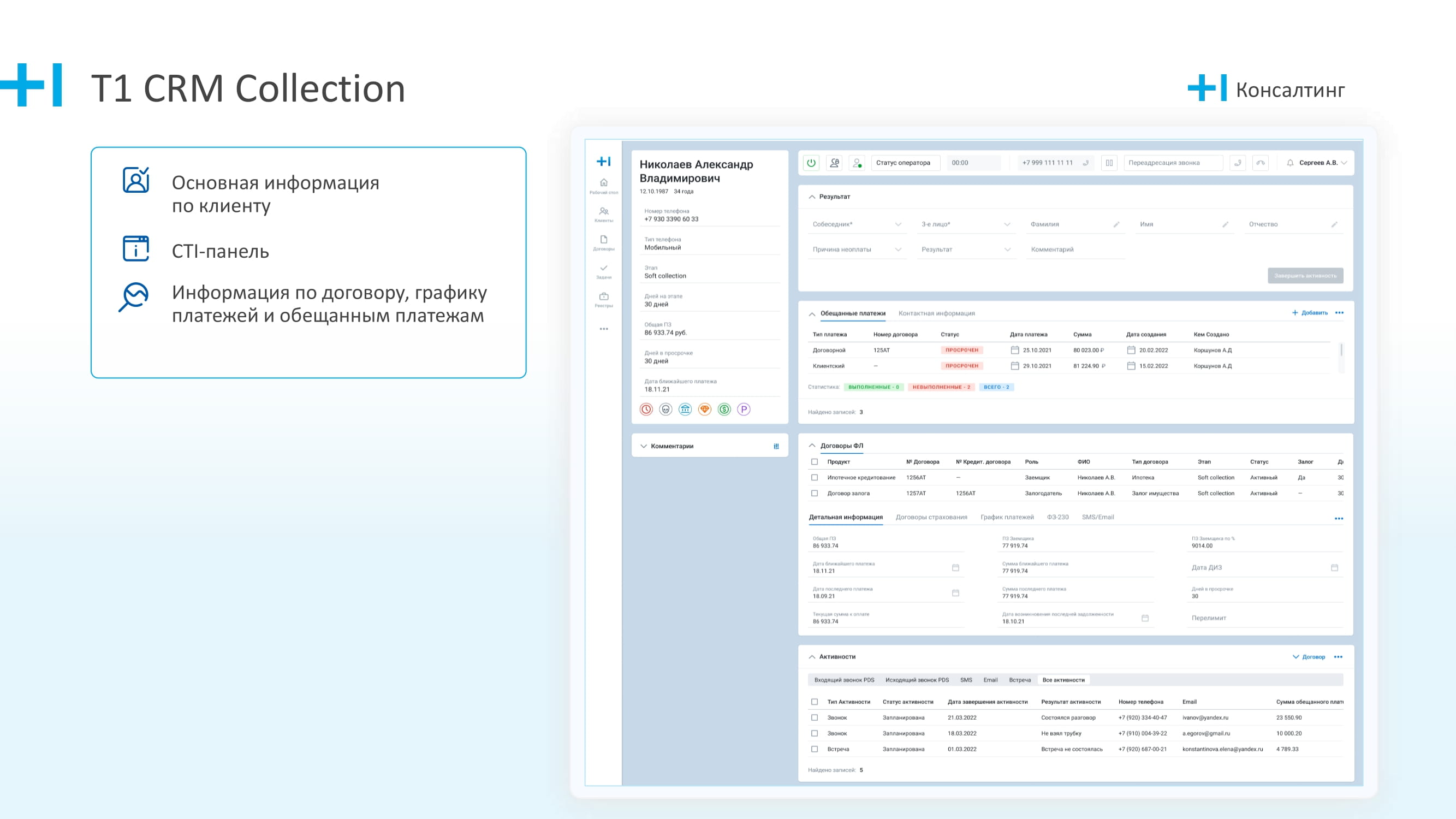 О решении Т1 CRM Collection - MessageGuru