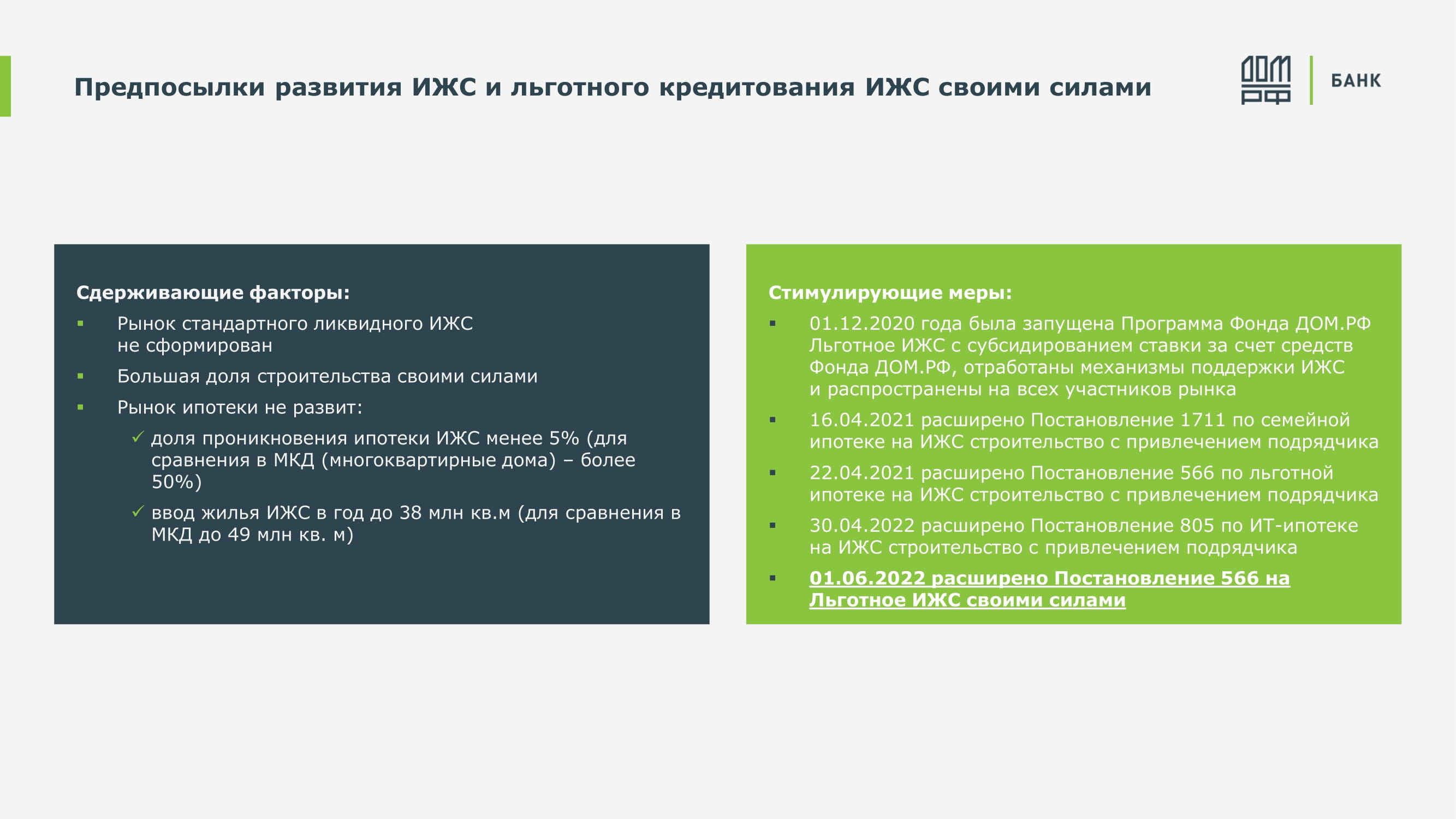 Льготное индивидуальное строительство жилого дома своими силами от Банка ДОМ.РФ  - MessageGuru