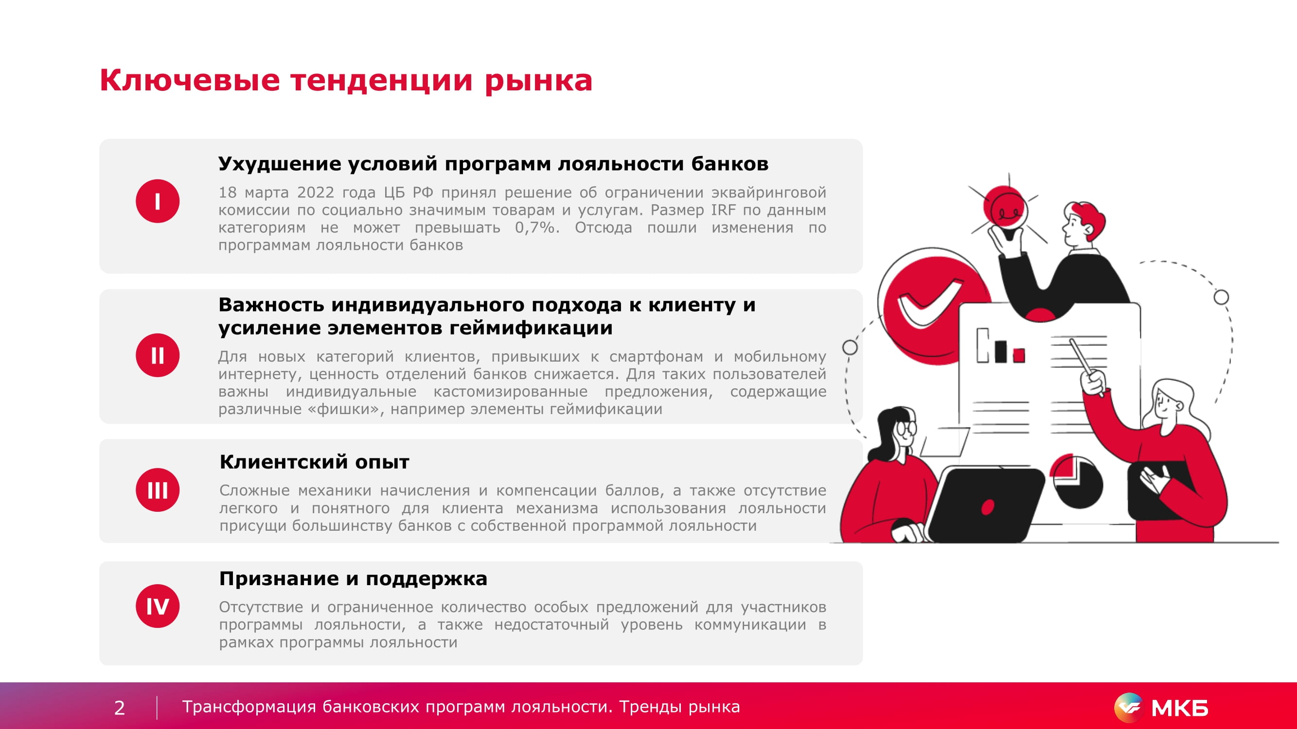 Трансформация банковских программ лояльности - MessageGuru