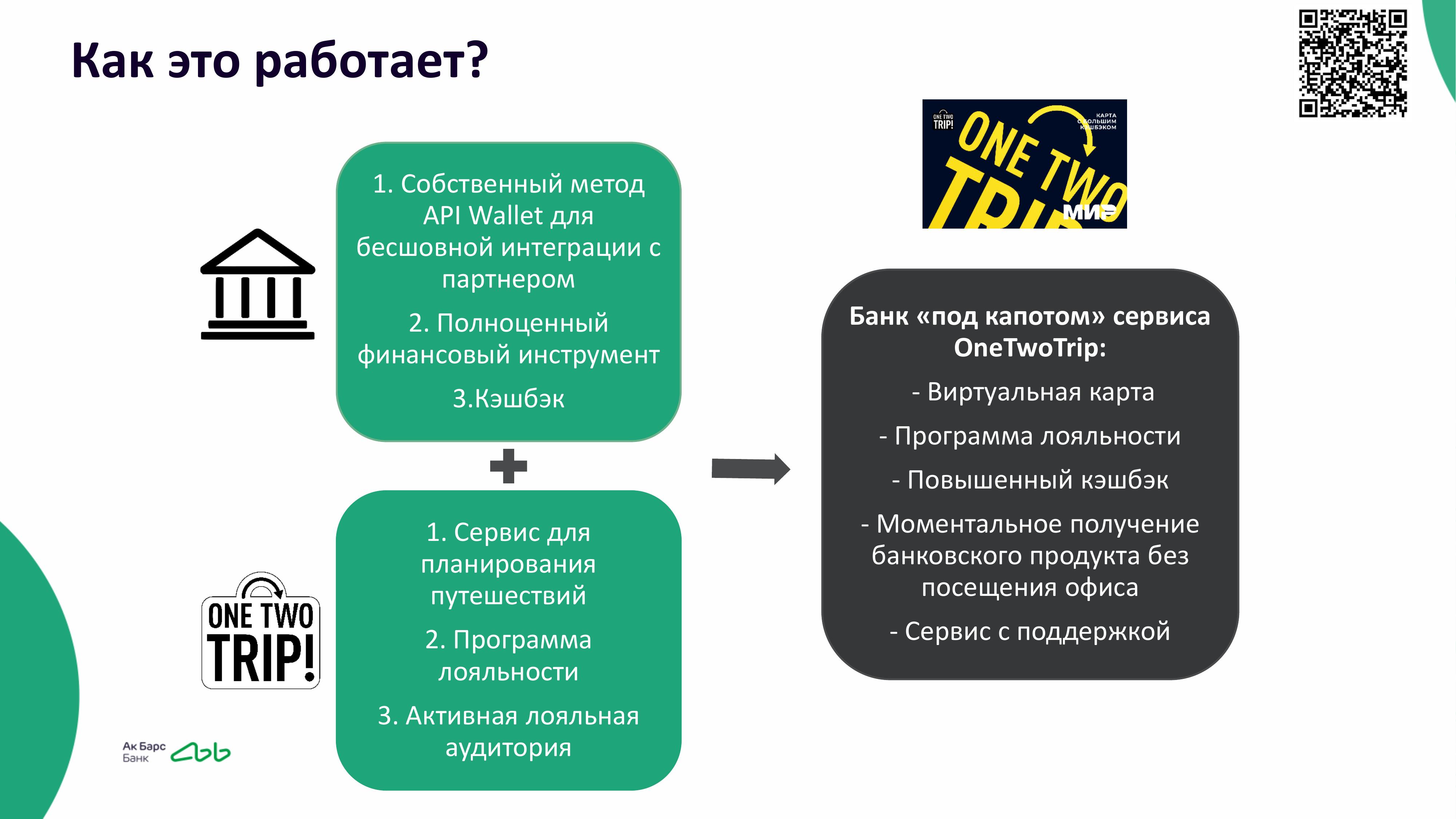 Лучшая кэшбэк карта для путешествий