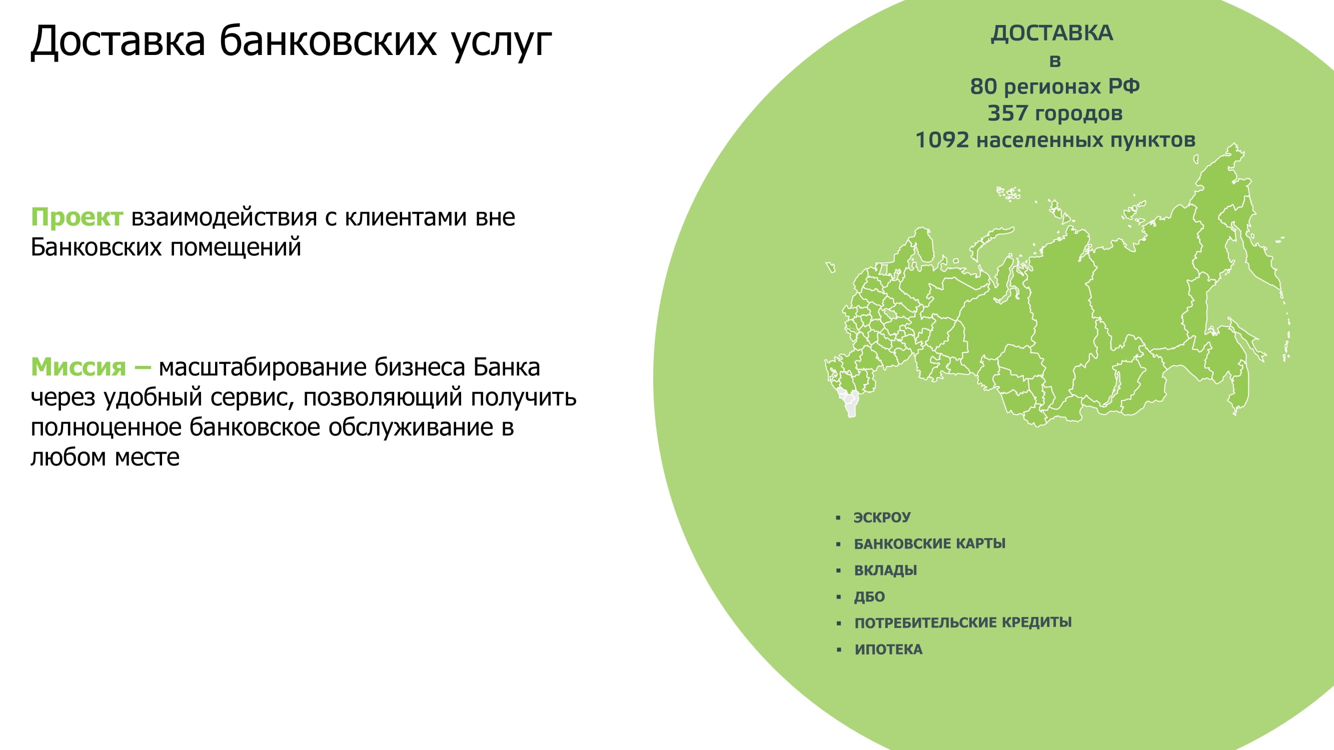 Банк ДОМ.РФ - лучший розничный банк - MessageGuru