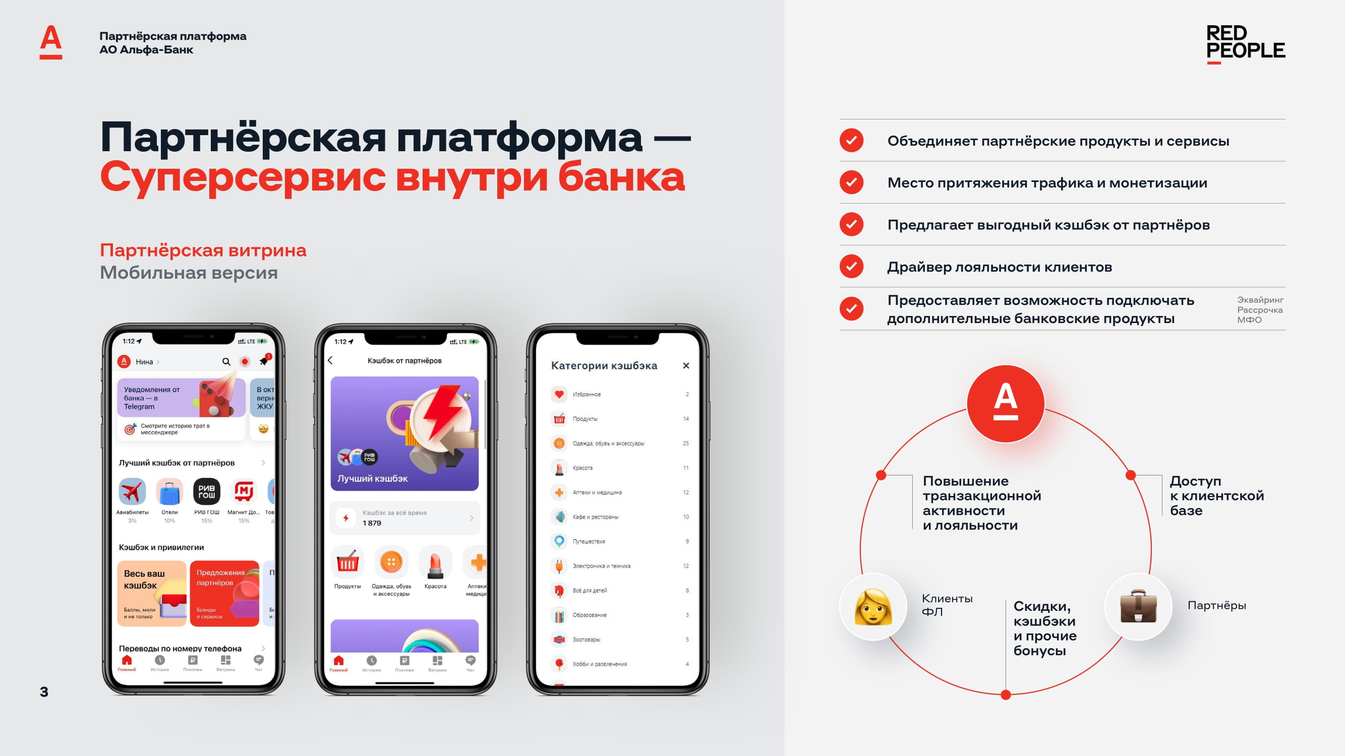 Партнерская Платформа АО Альфа-Банк. Суперсервис внутри банка - MessageGuru