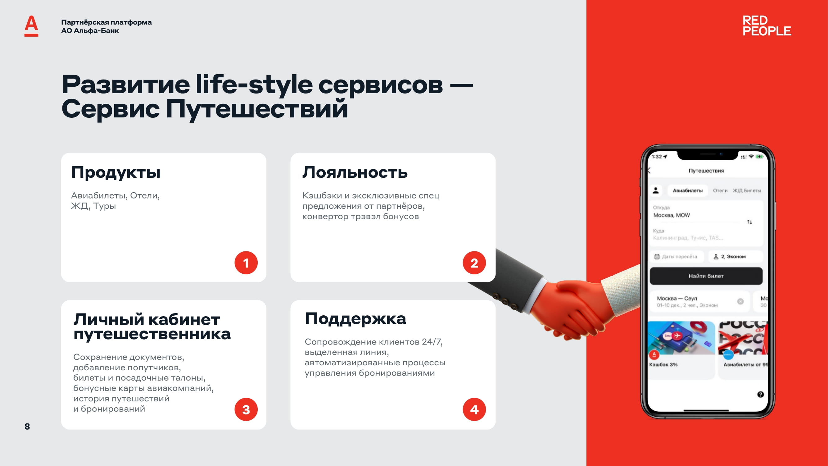 Партнерская Платформа АО Альфа-Банк. Суперсервис внутри банка - MessageGuru