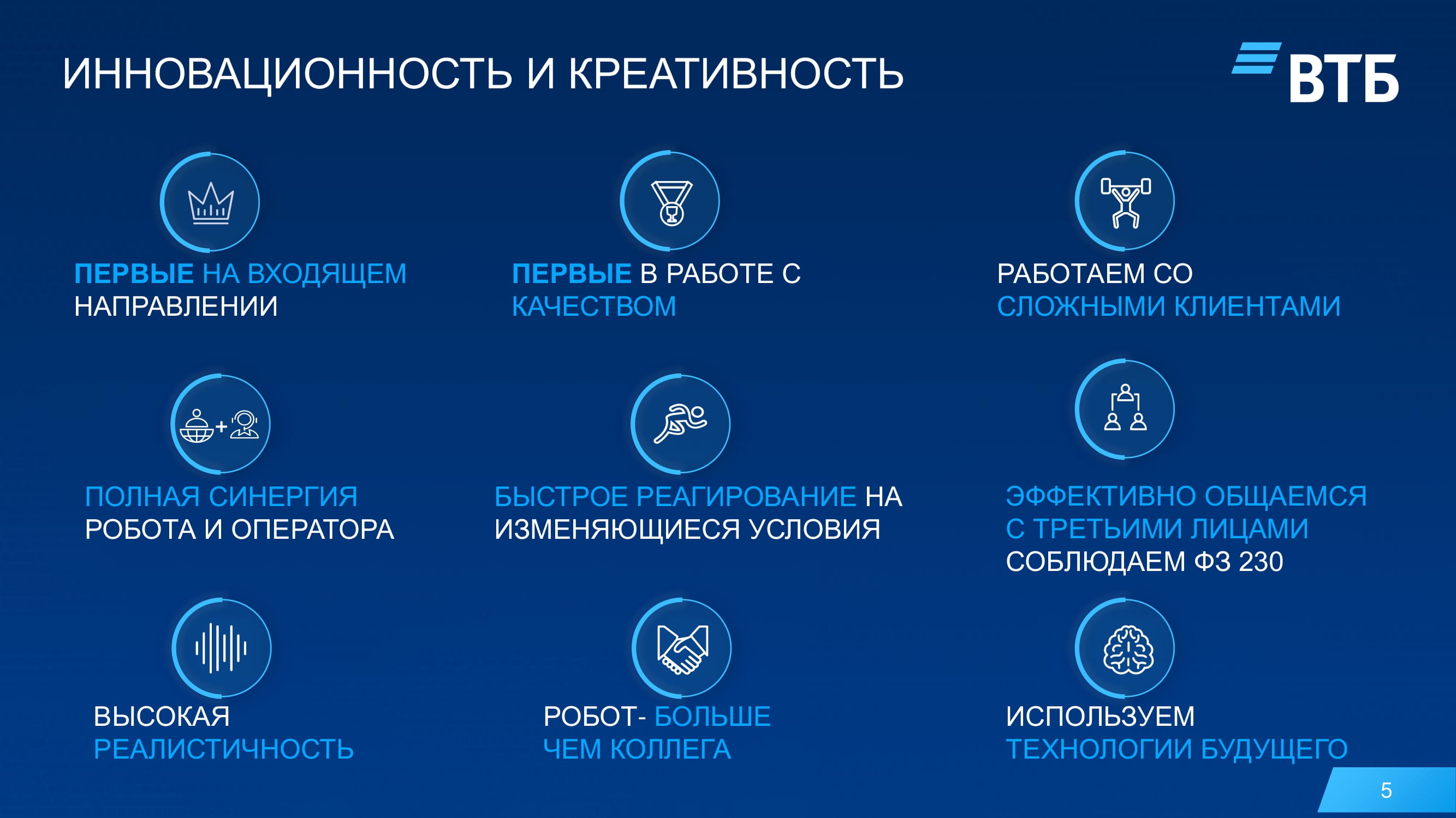 Робот ВТБ - MessageGuru