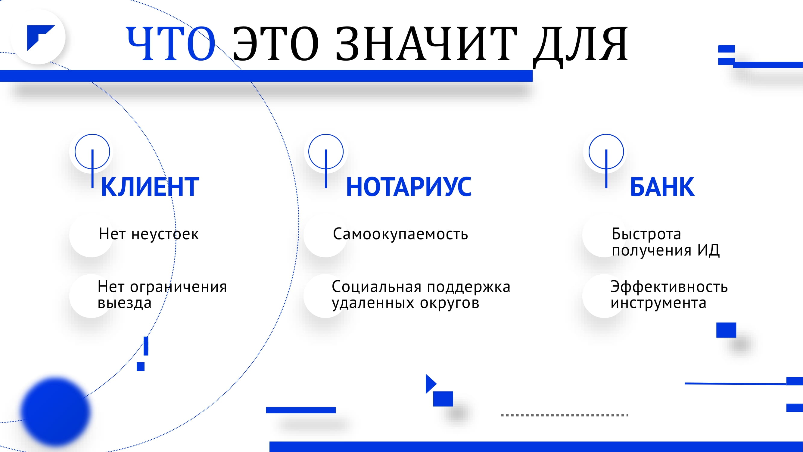 Банк ВТБ Электронная исполнительная надпись нотариуса (ЭИНН) – цифровая  технология - MessageGuru