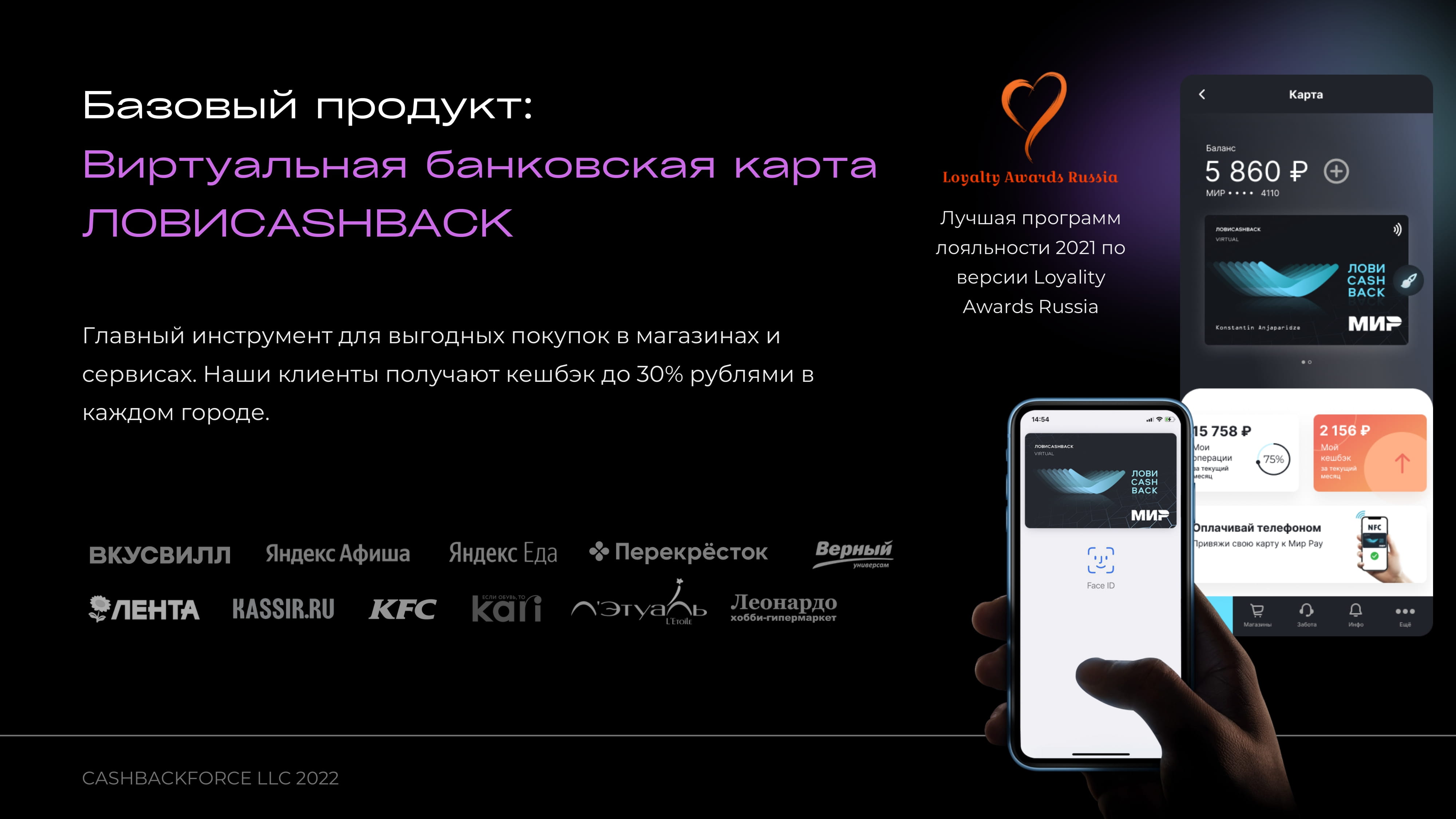 прорывгода22 – необанк ЛОВИCASHBACK - MessageGuru