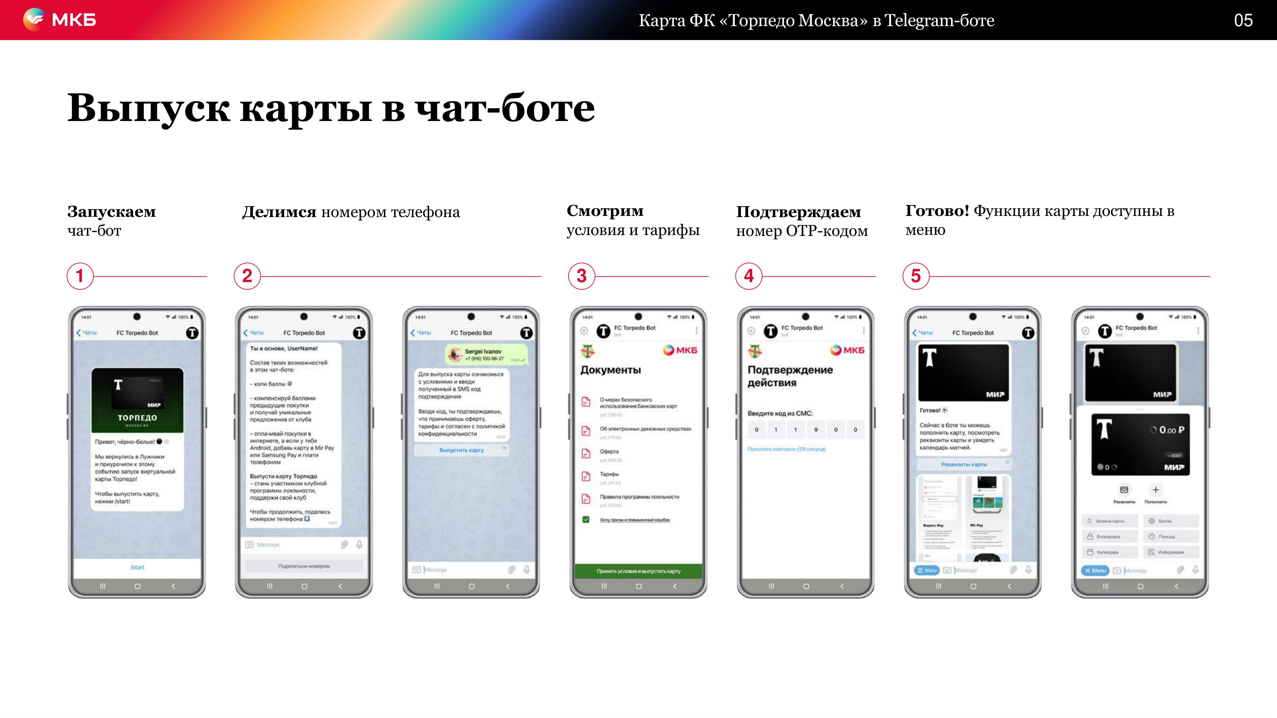 МКБ х ФК «Торпедо Москва». Виртуальная карта в чат-боте Telegram -  MessageGuru