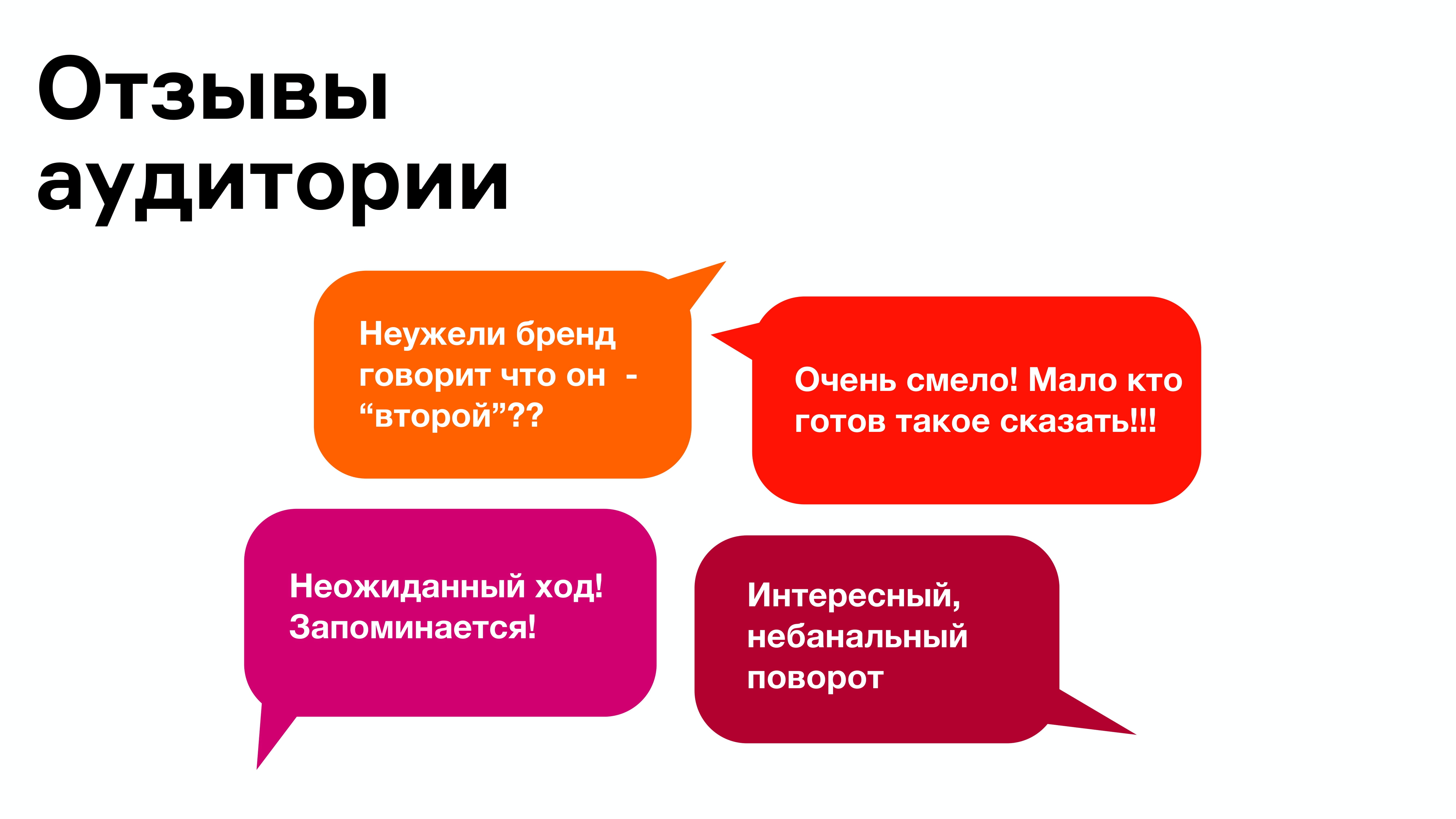 Ваш второй банк - MessageGuru