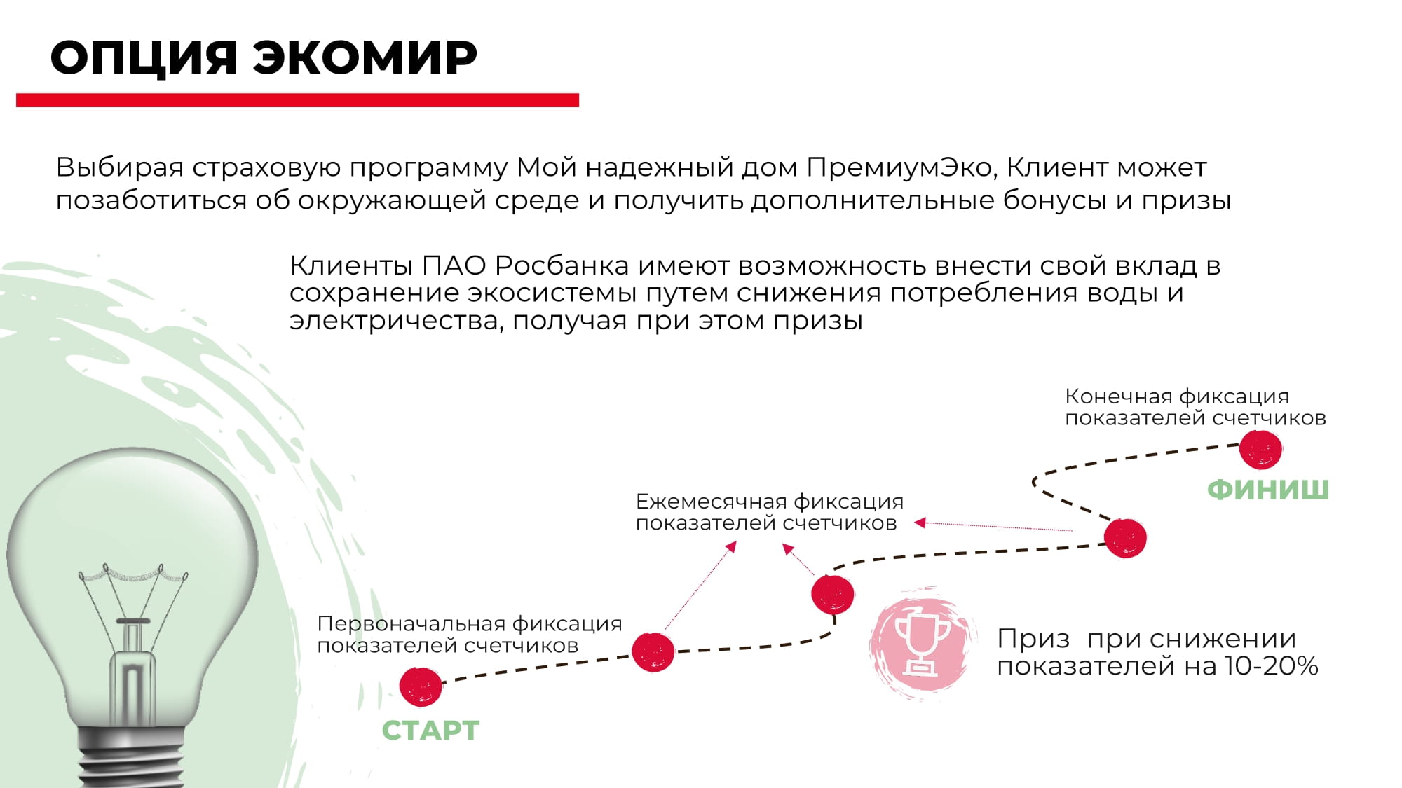 Программа комплексного страхования “Мой надежный дом” - MessageGuru