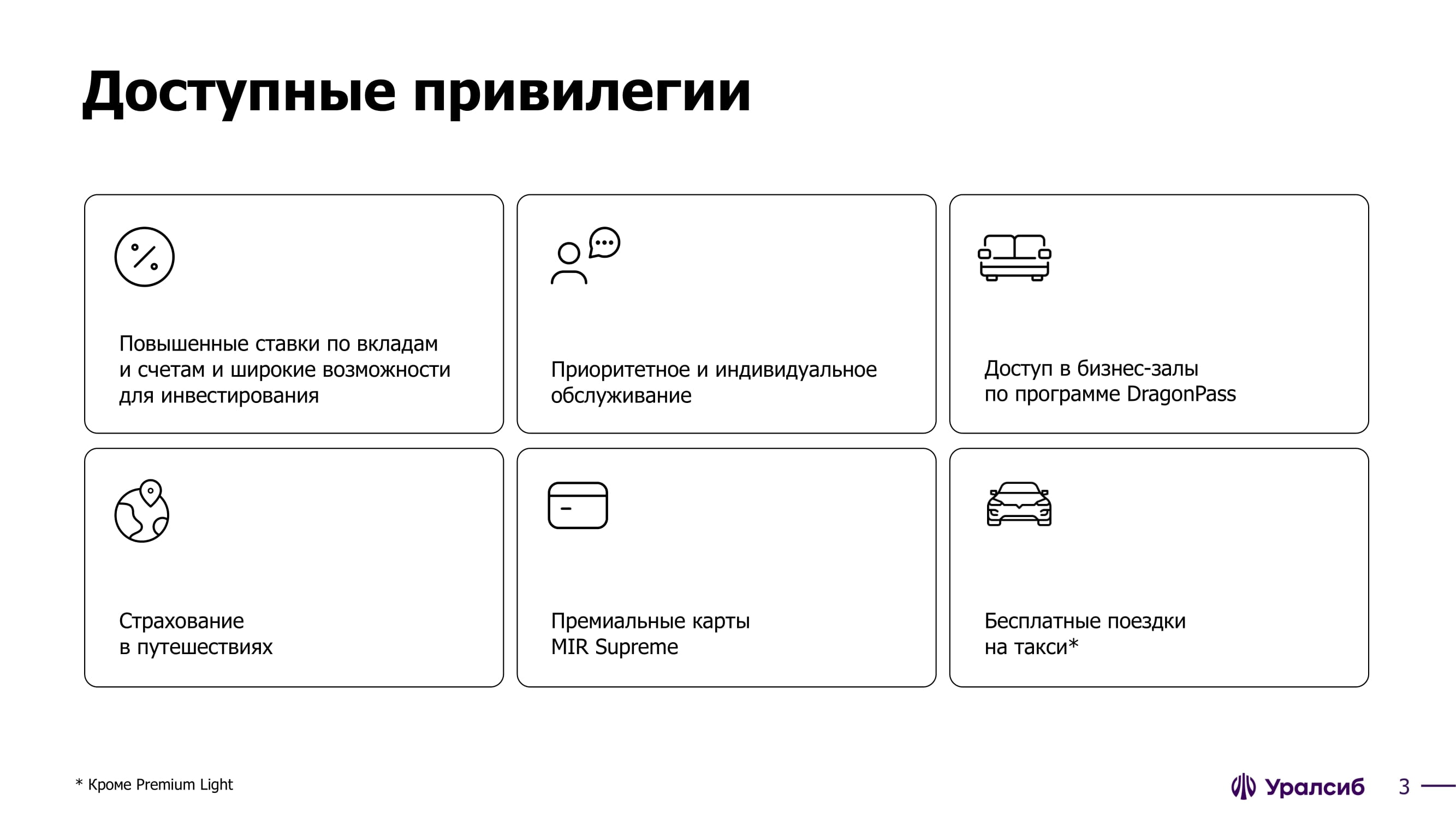 Премиальные карты с бизнес залом